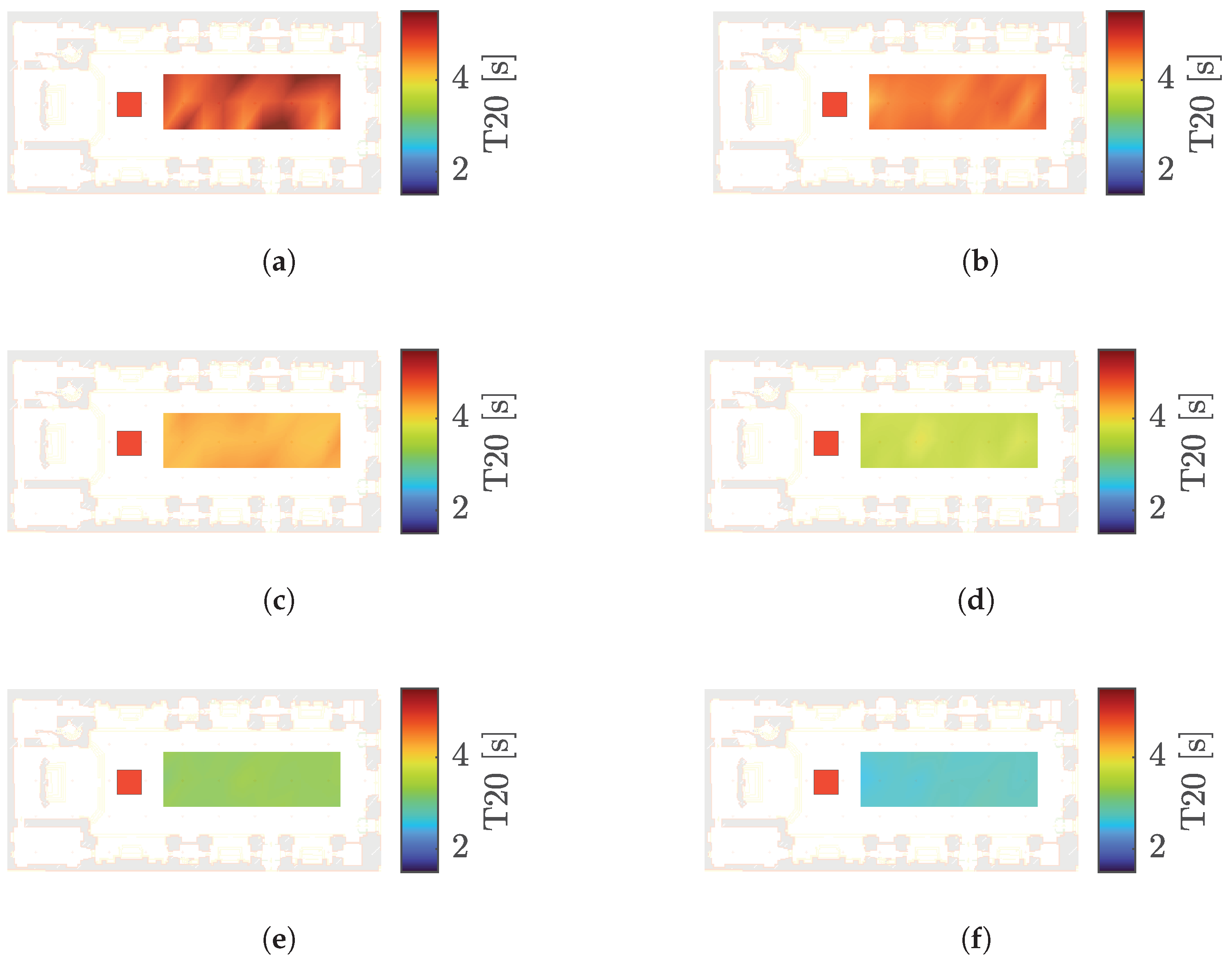 Acoustics 07 00042 g008