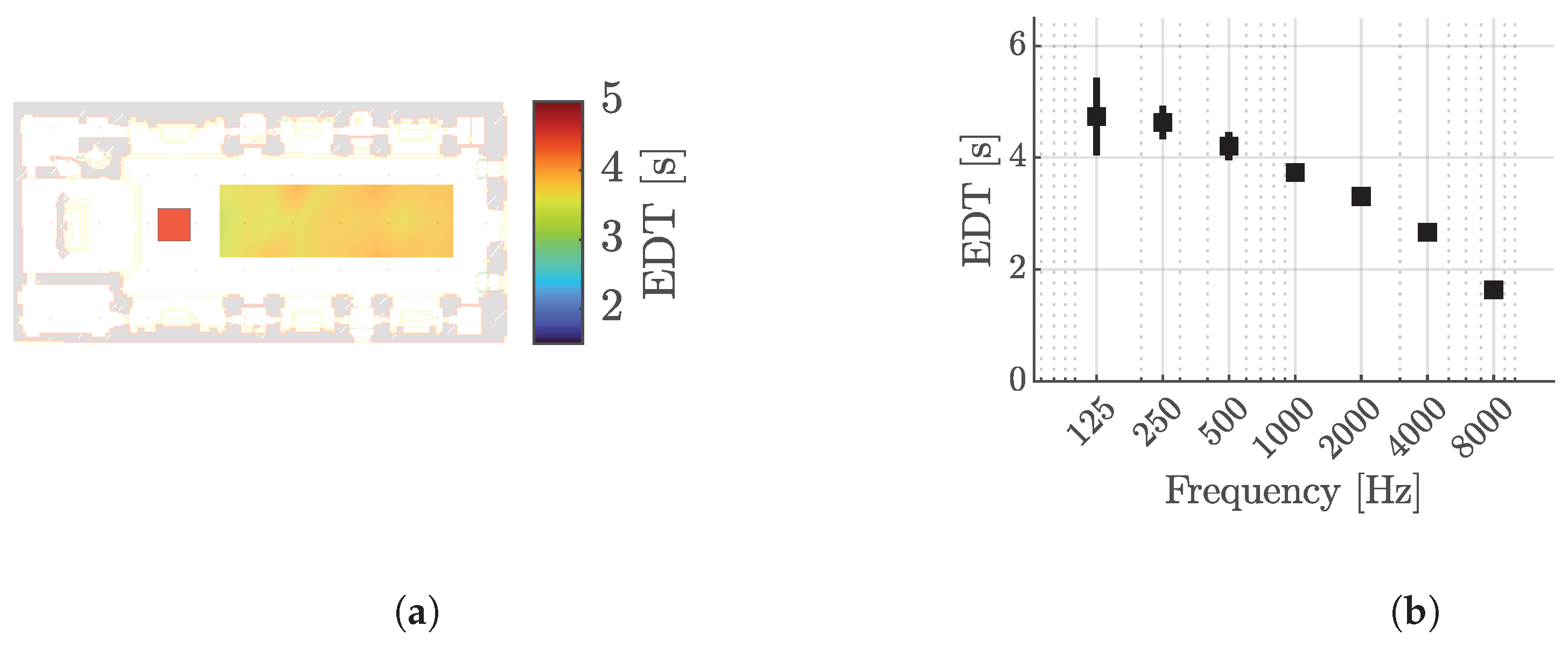 Acoustics 07 00042 g009