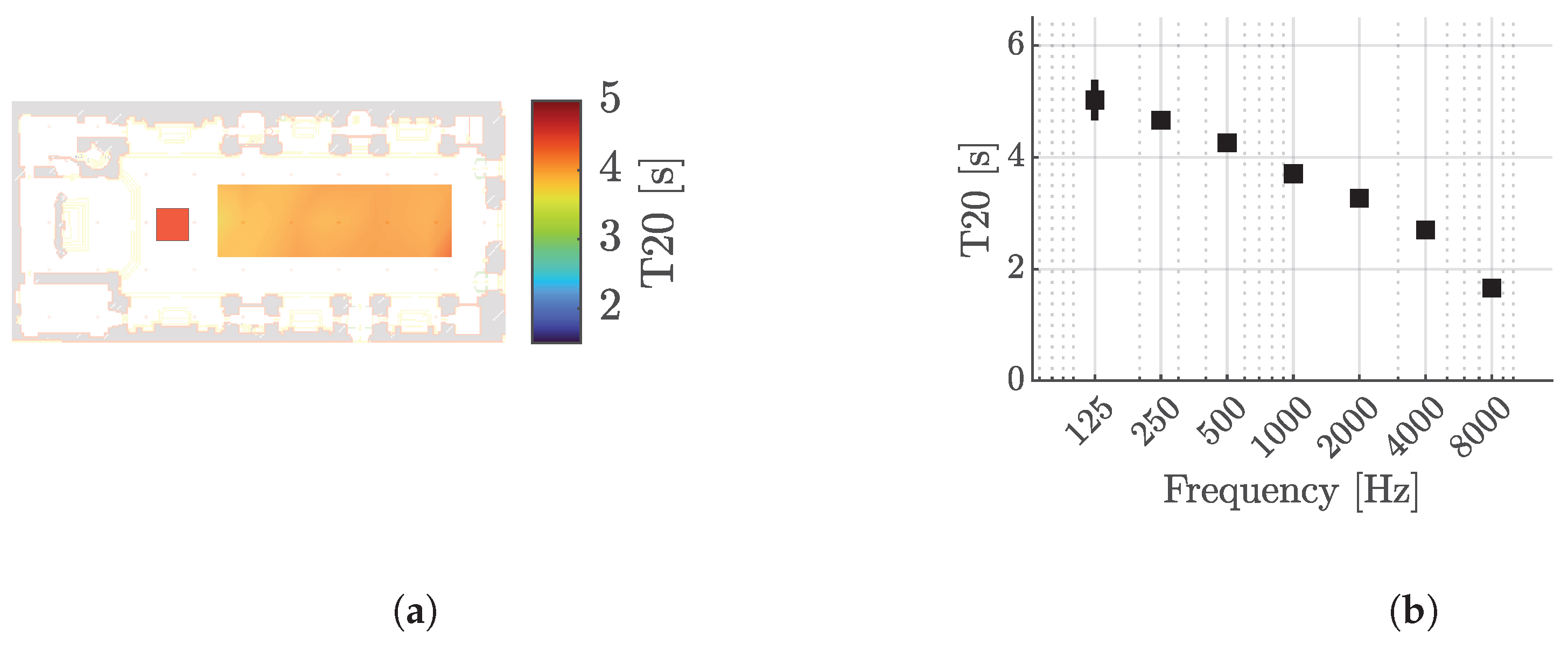 Acoustics 07 00042 g010