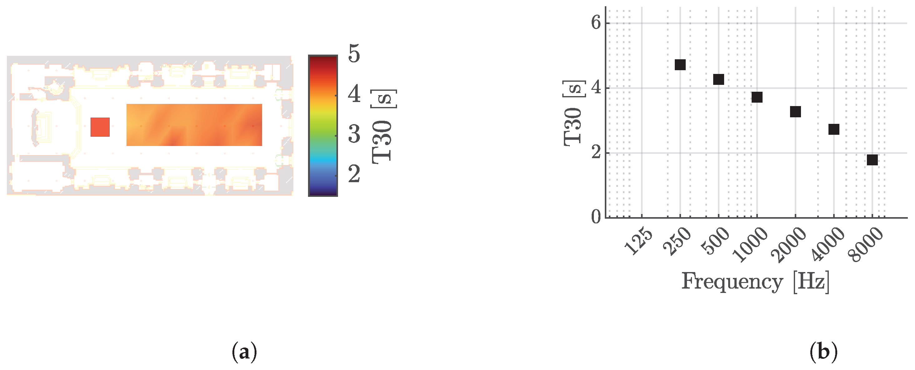 Acoustics 07 00042 g012
