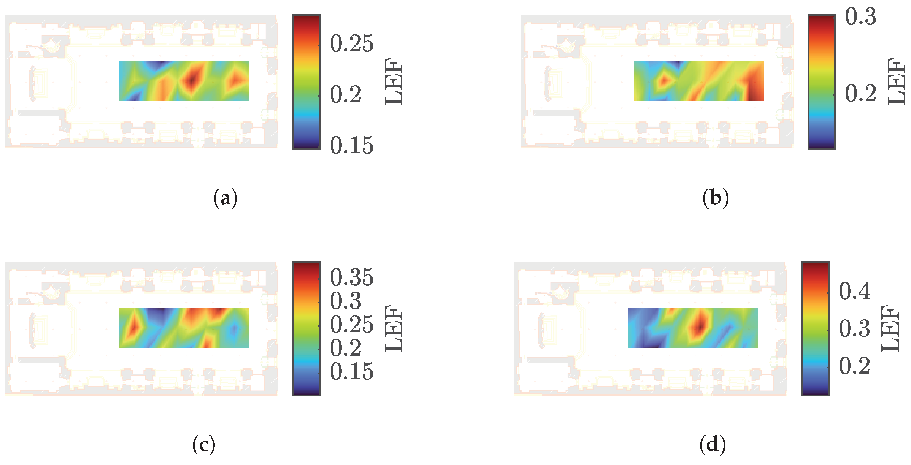 Acoustics 07 00042 g015