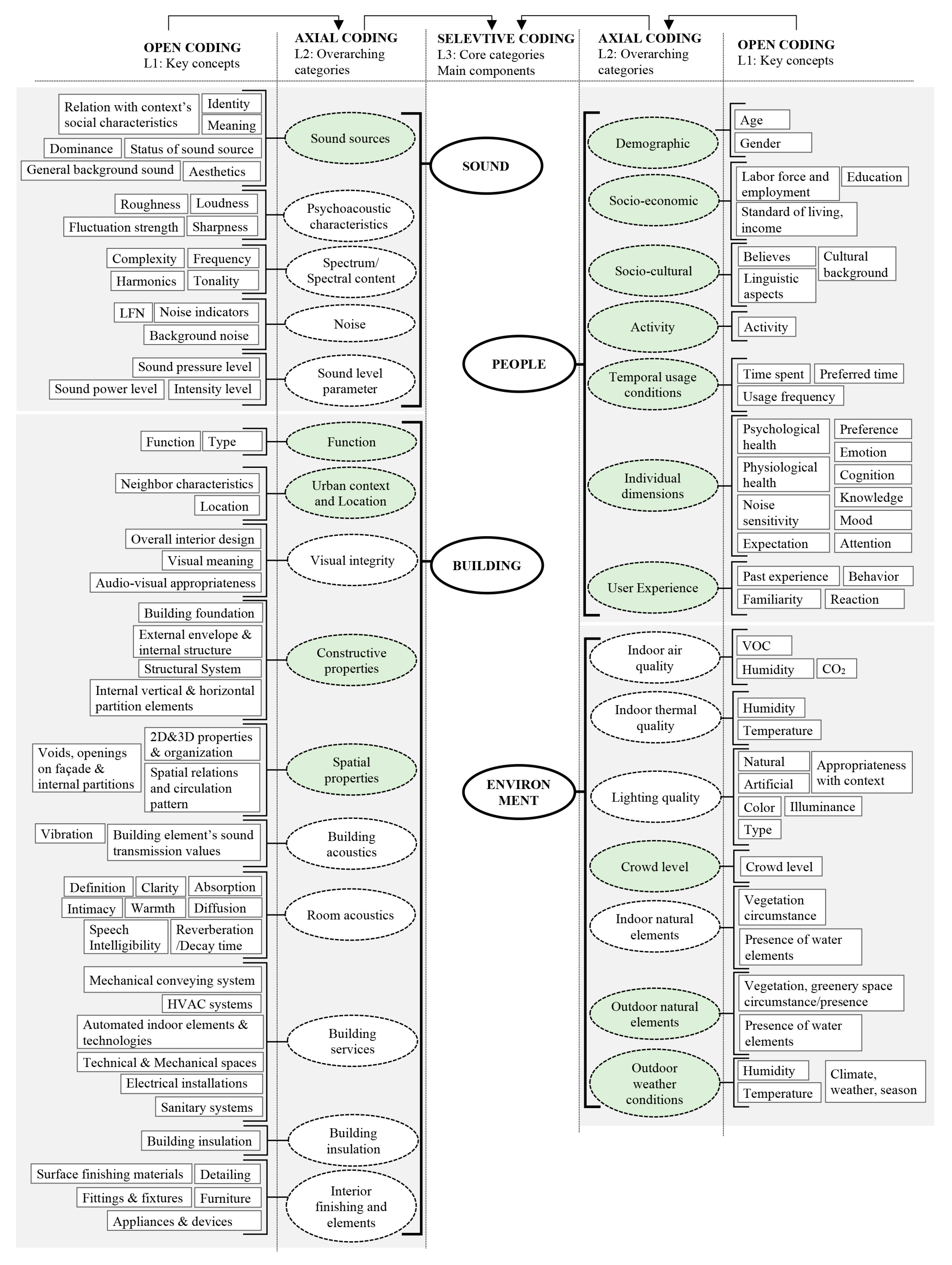 Acoustics 07 00046 g004