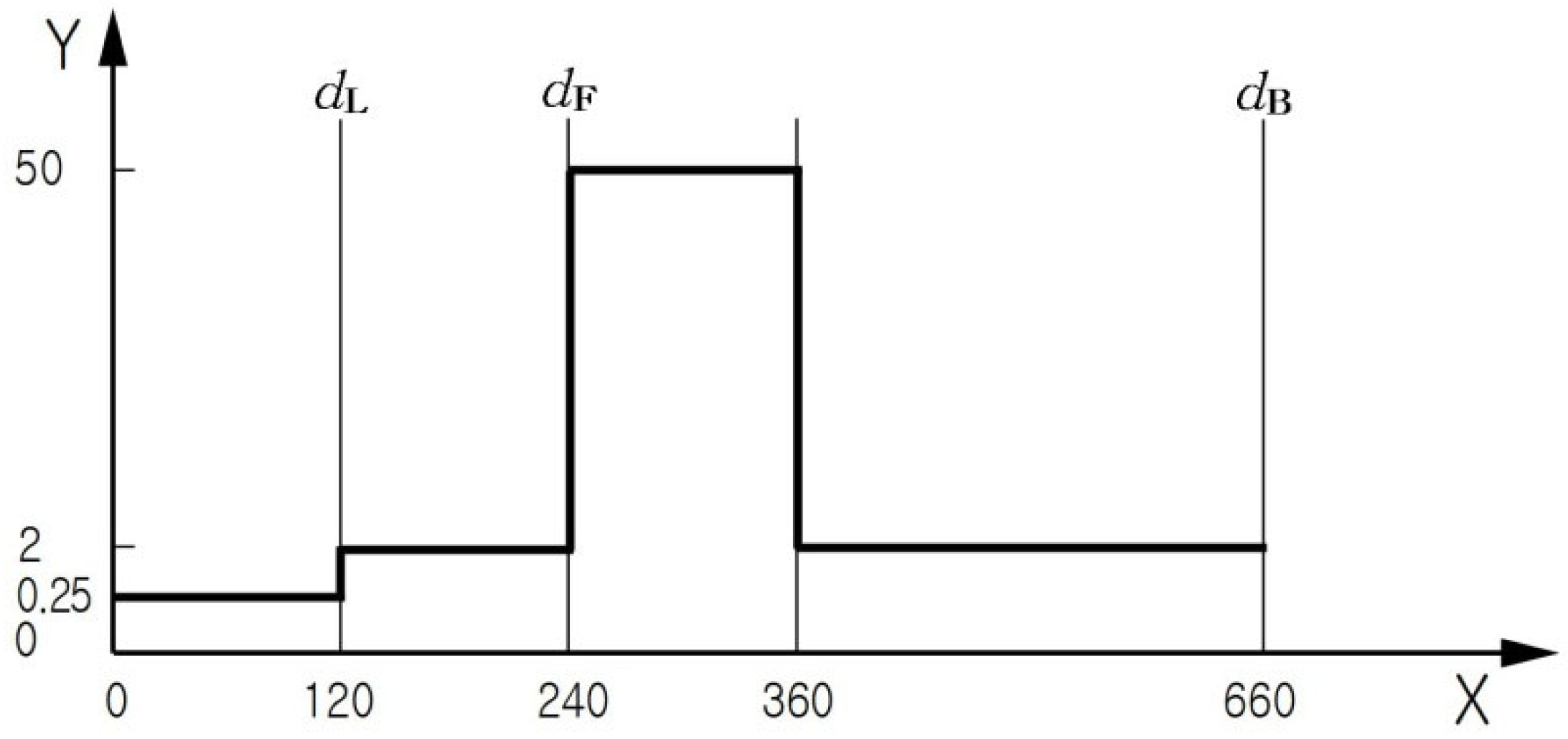 Acoustics 07 00047 g001