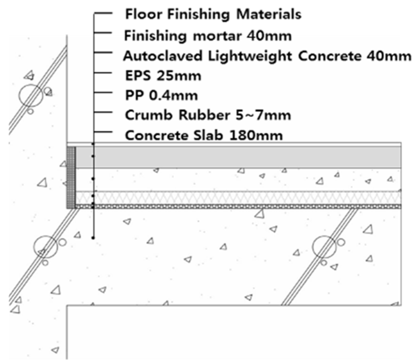Acoustics 07 00047 g003