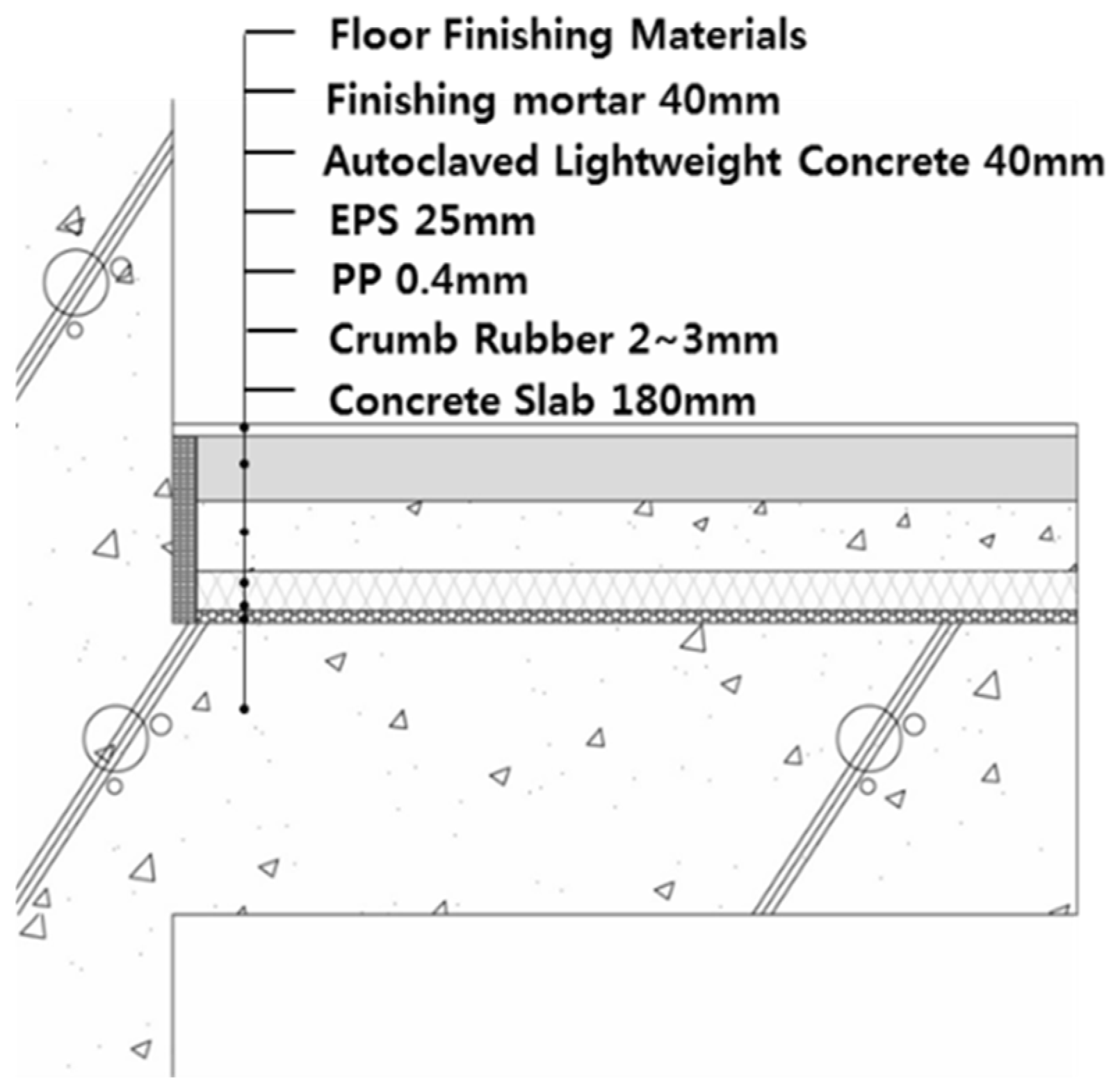Acoustics 07 00047 g004