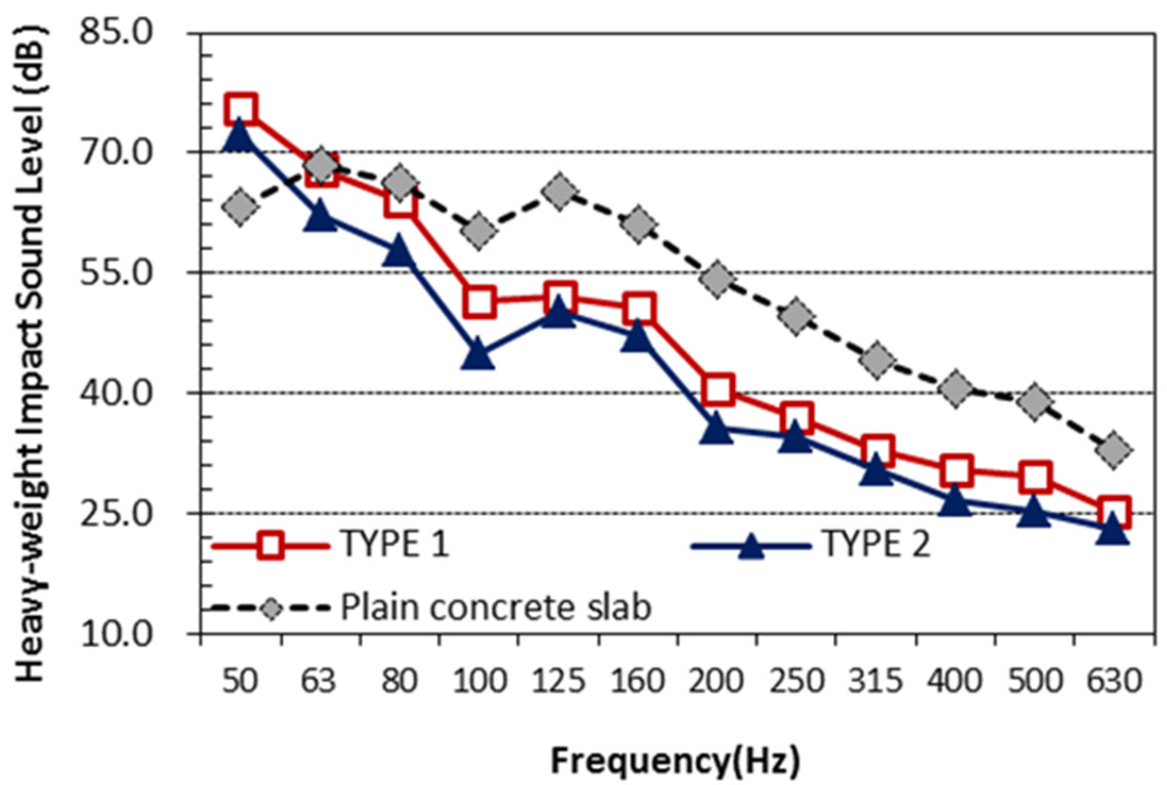 Acoustics 07 00047 g008