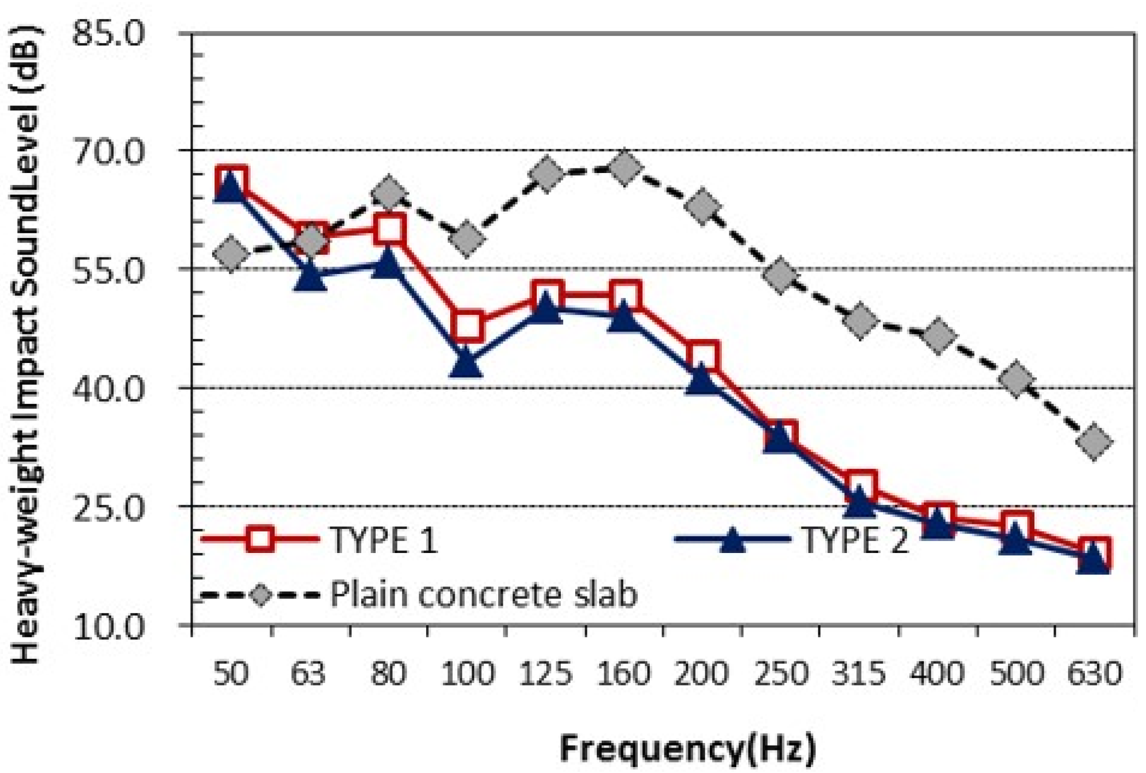 Acoustics 07 00047 g009
