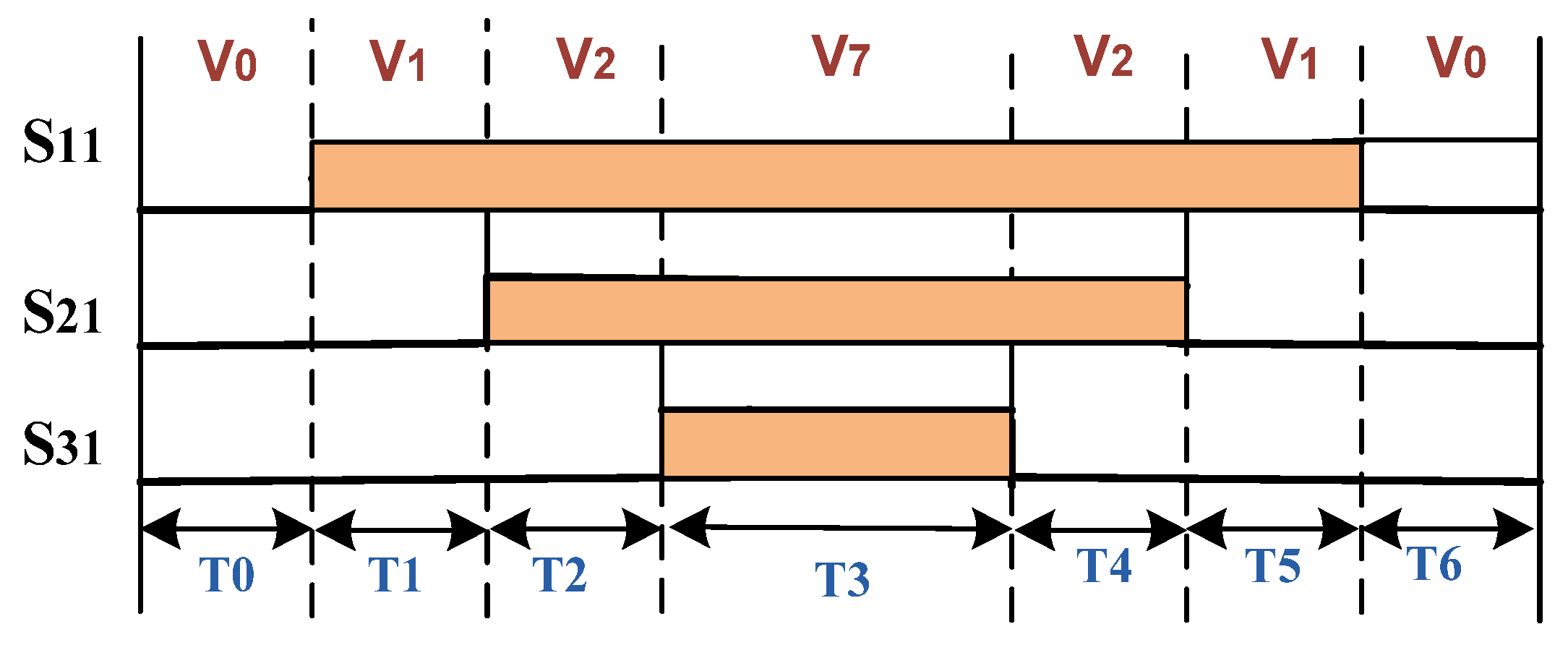 Acoustics 07 00063 g005
