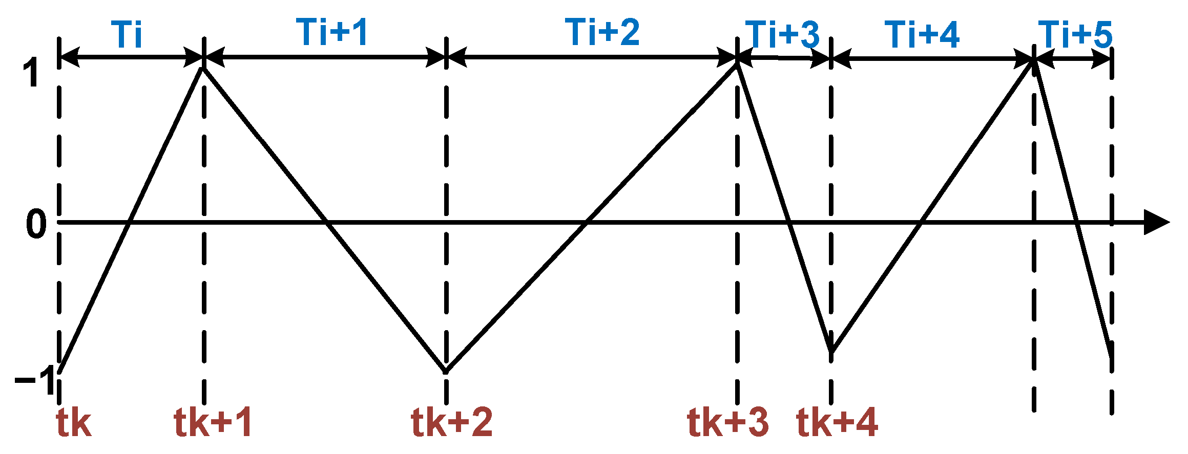 Acoustics 07 00063 g006