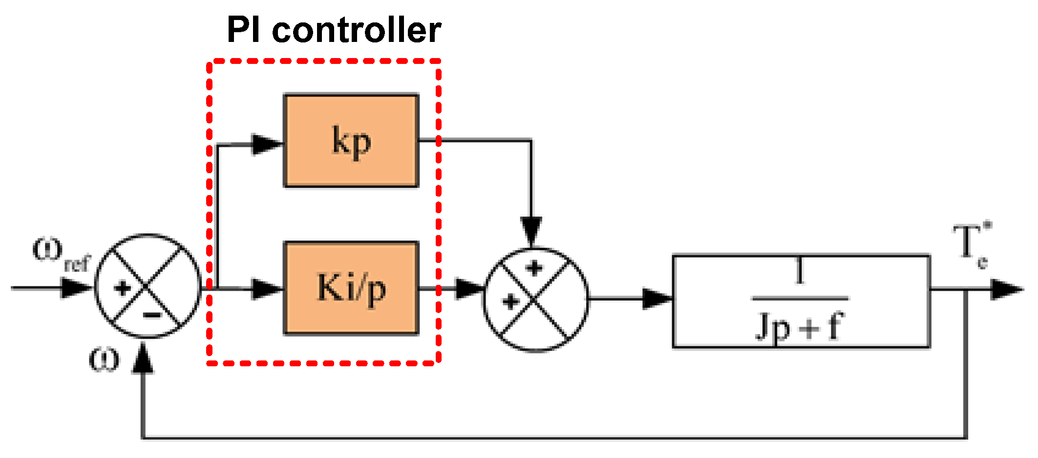 Acoustics 07 00063 g009