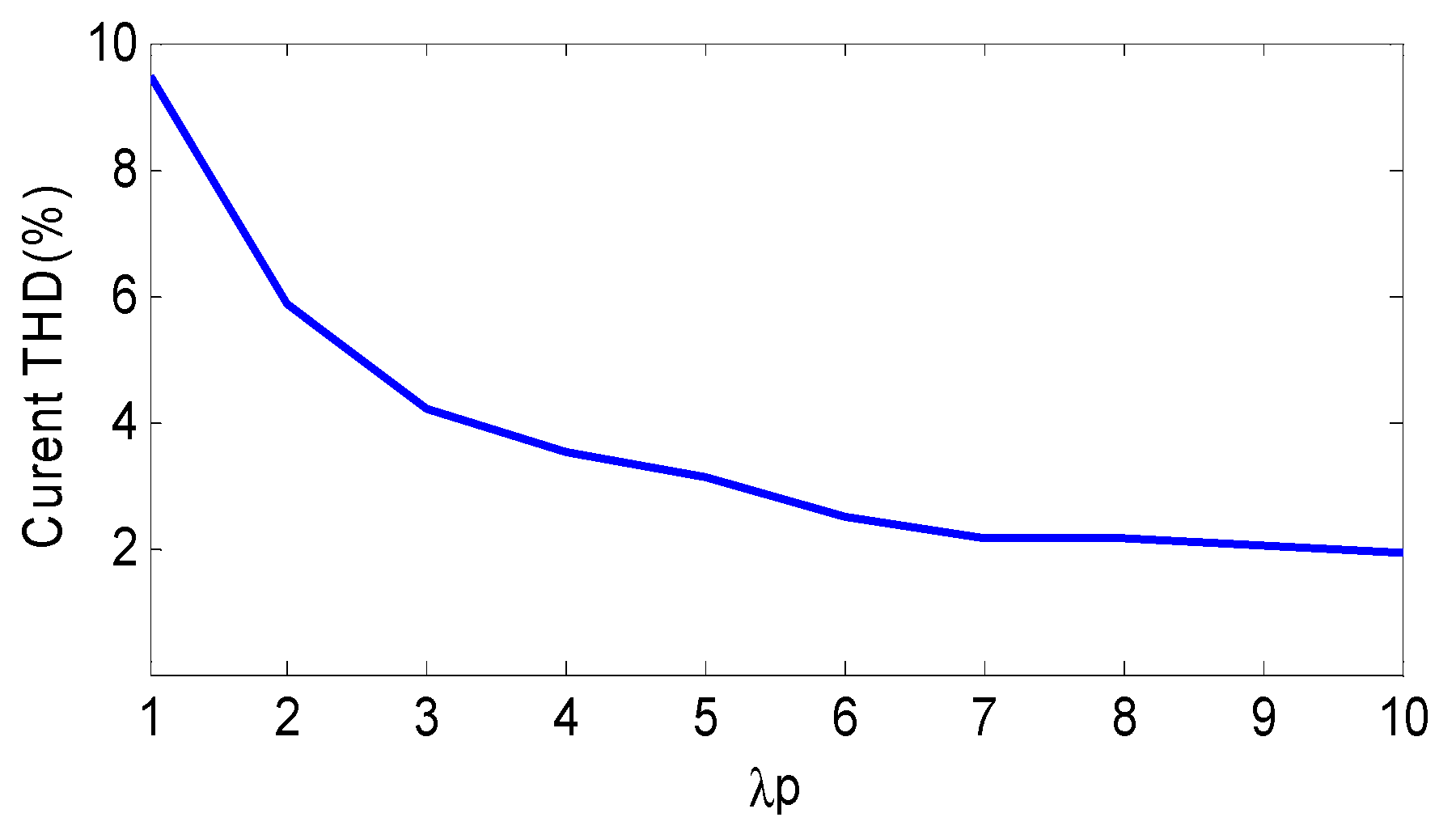 Acoustics 07 00063 g010