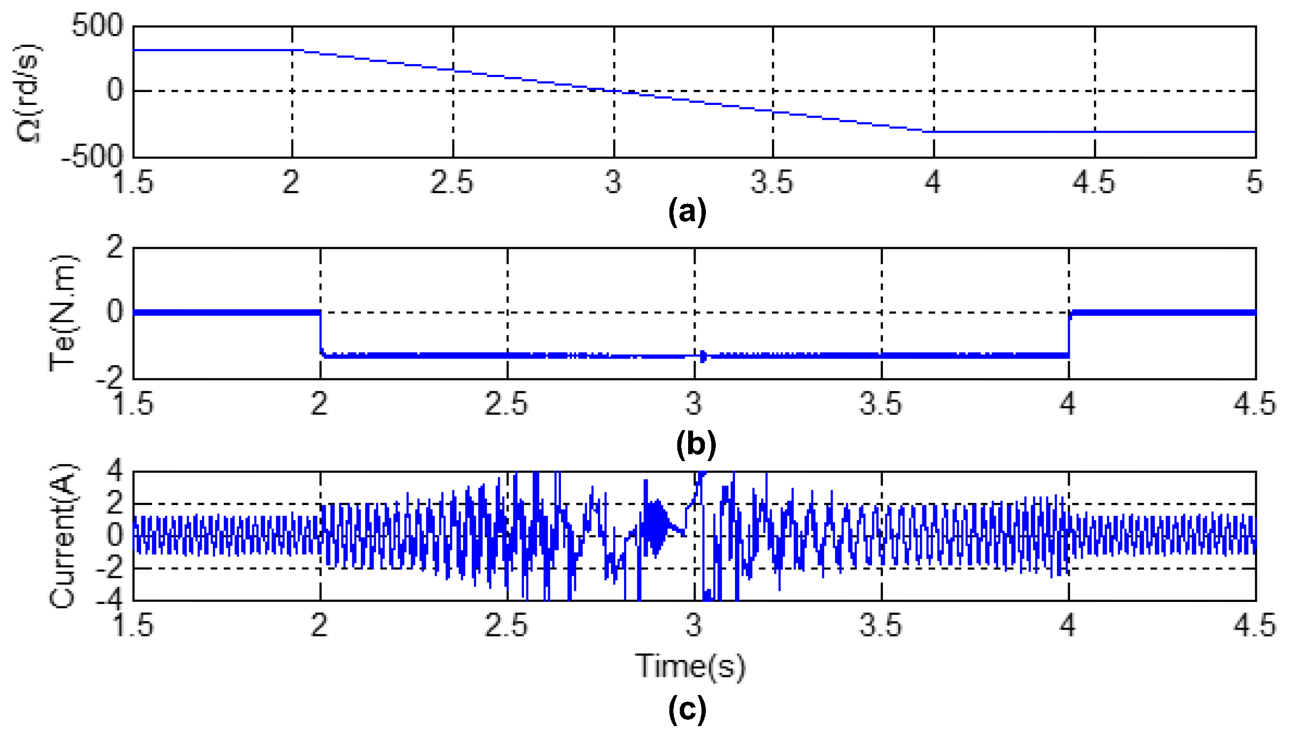 Acoustics 07 00063 g014