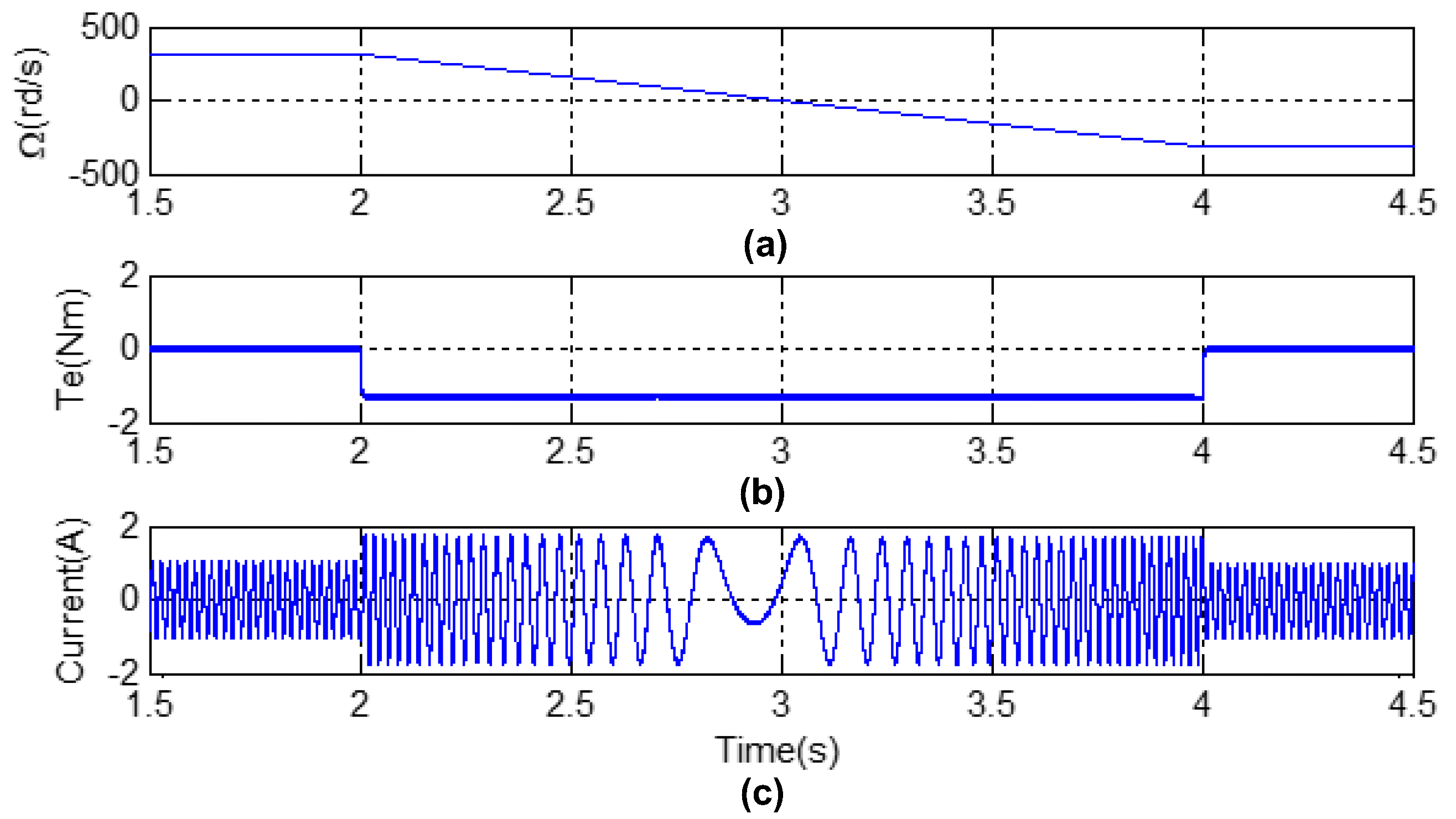 Acoustics 07 00063 g015