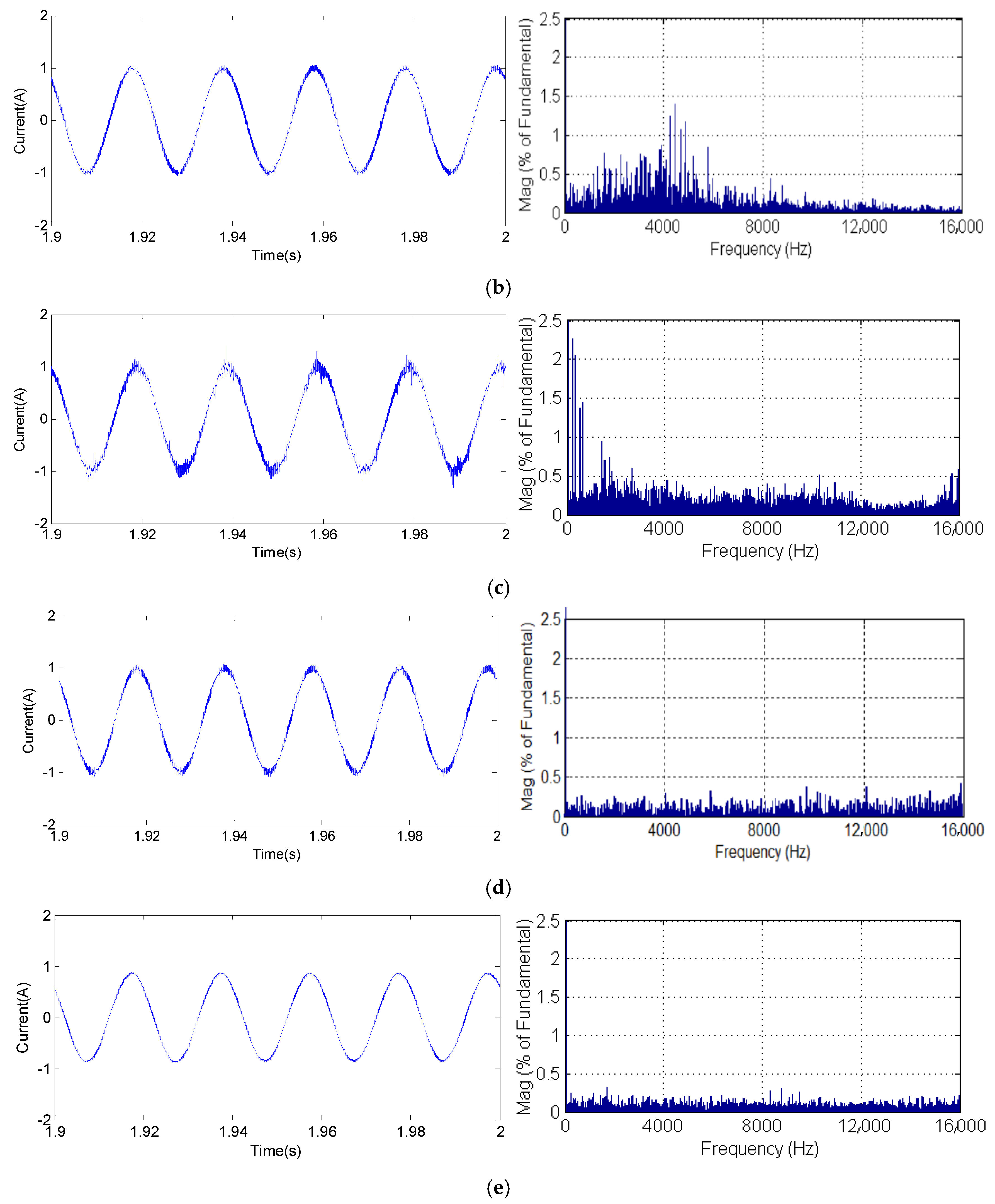 Acoustics 07 00063 g016b