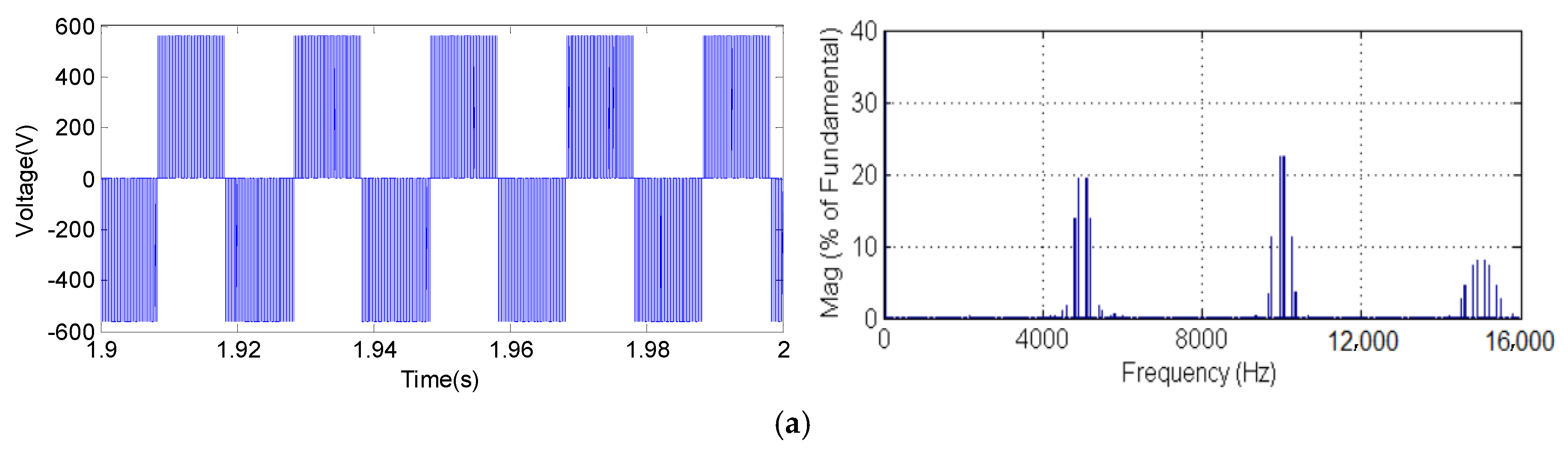 Acoustics 07 00063 g017a