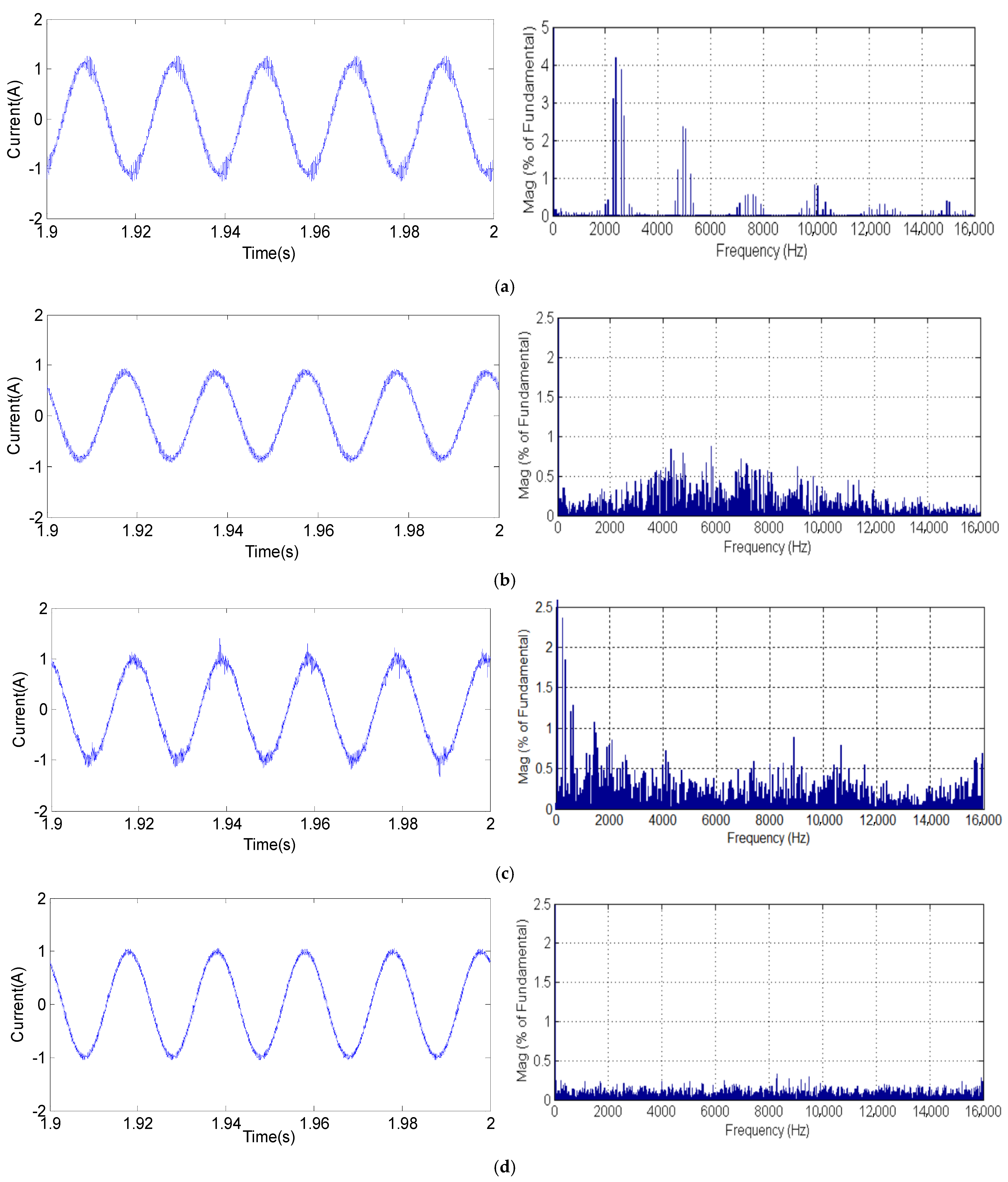 Acoustics 07 00063 g018