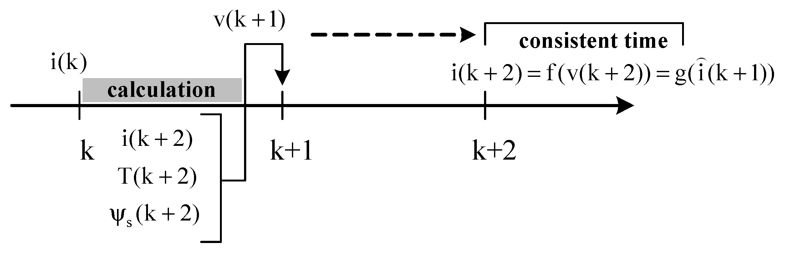 Acoustics 07 00063 g021