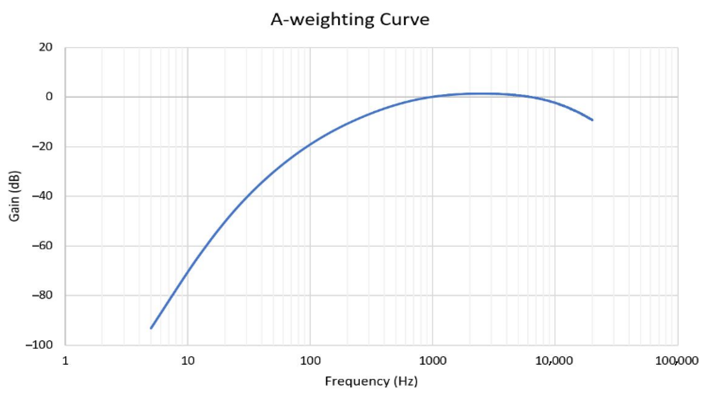 Acoustics 07 00063 g022