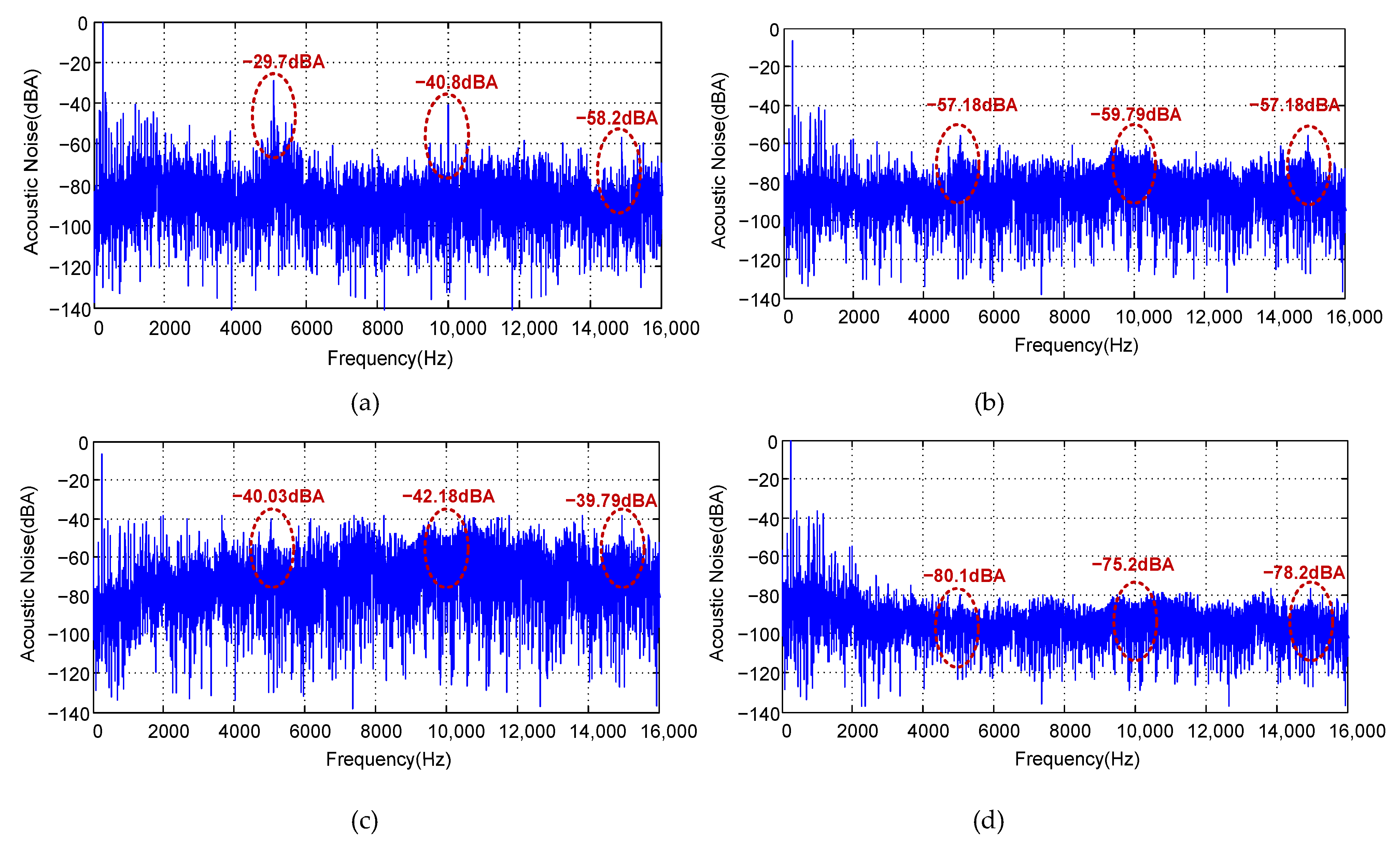 Acoustics 07 00063 g024
