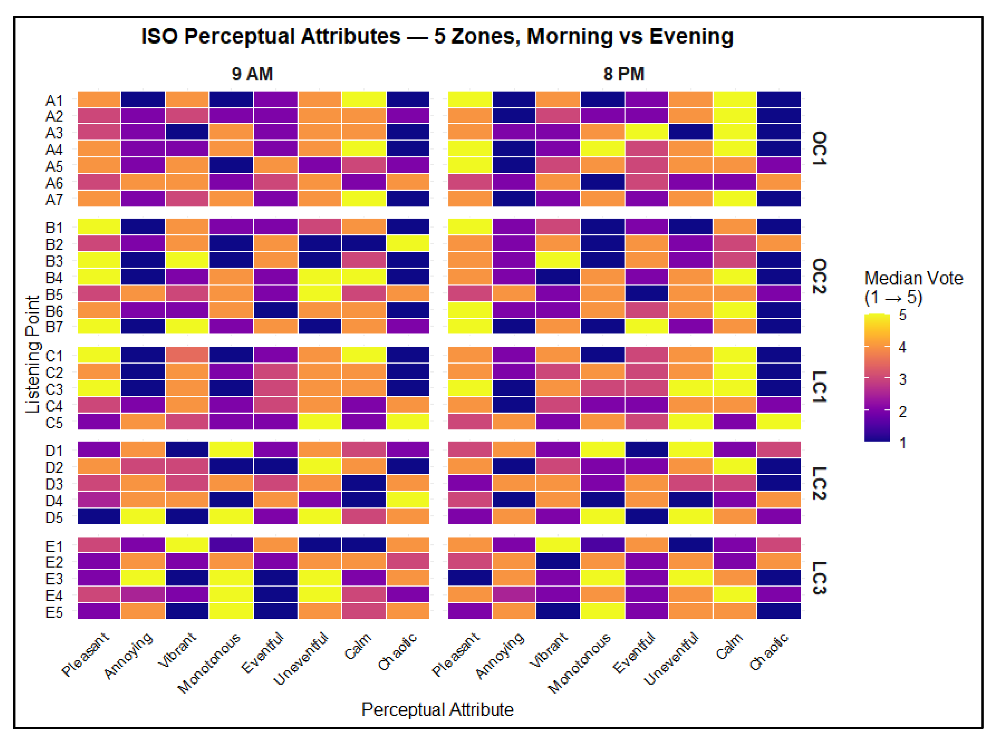 Acoustics 07 00064 g009