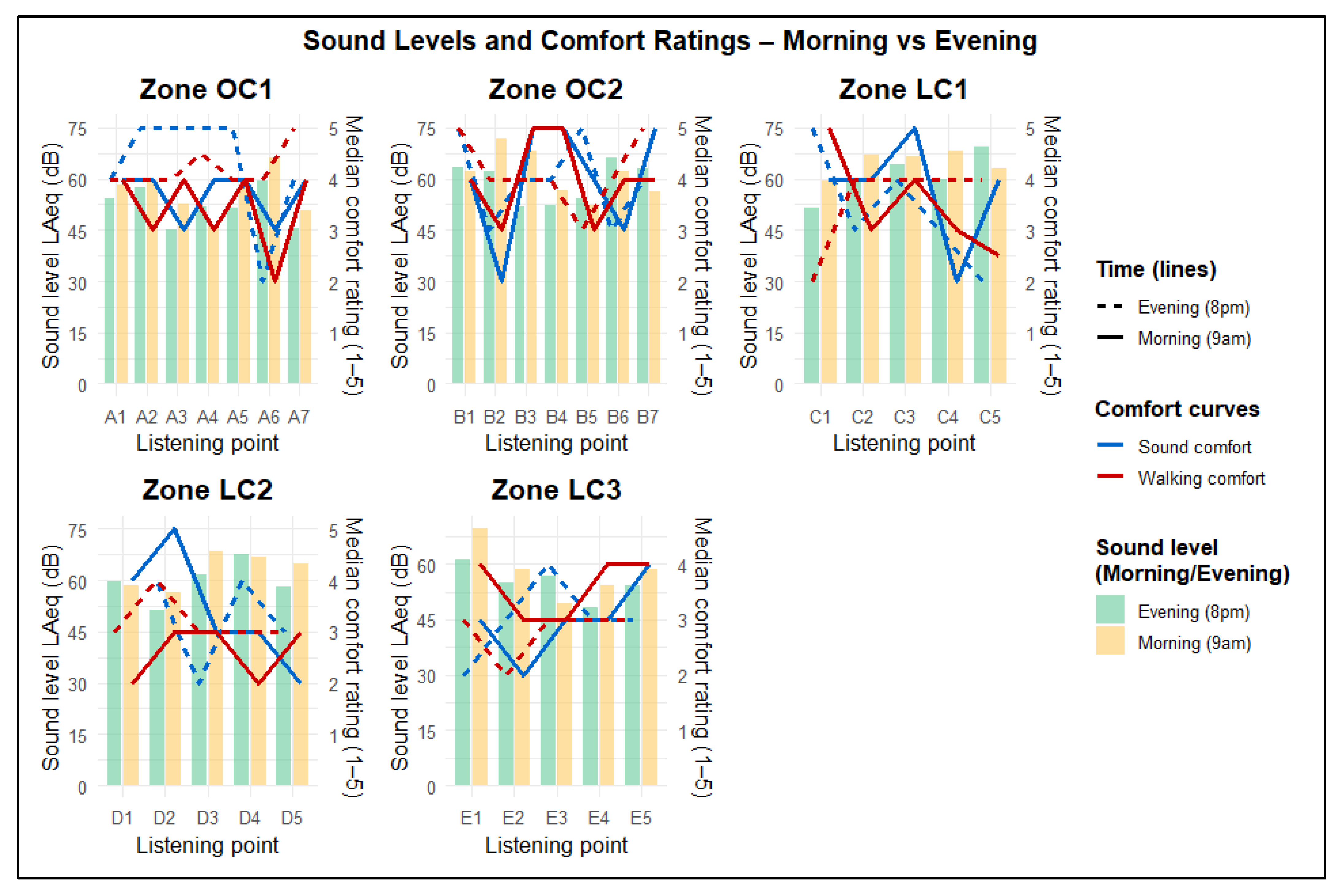 Acoustics 07 00064 g011
