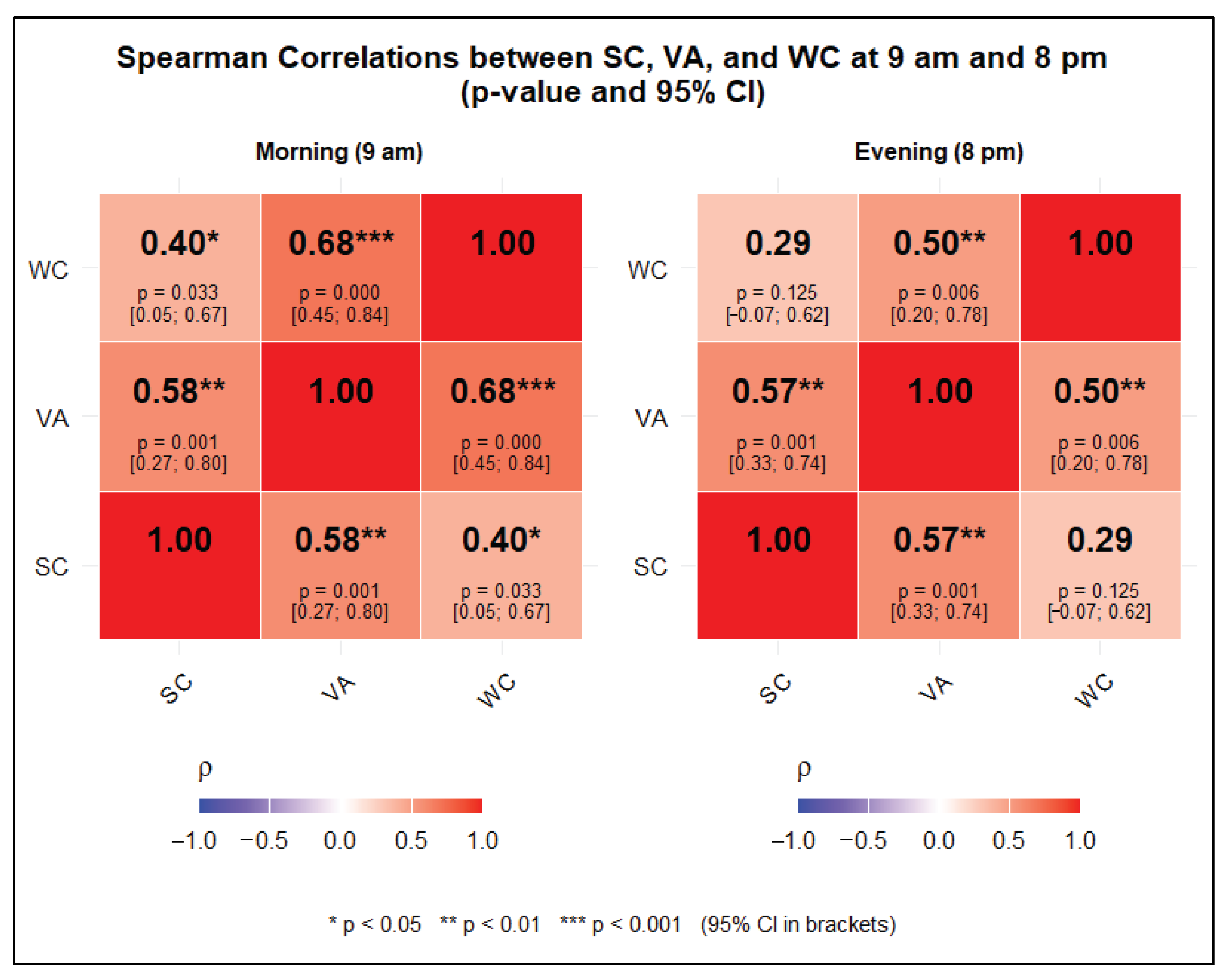 Acoustics 07 00064 g012