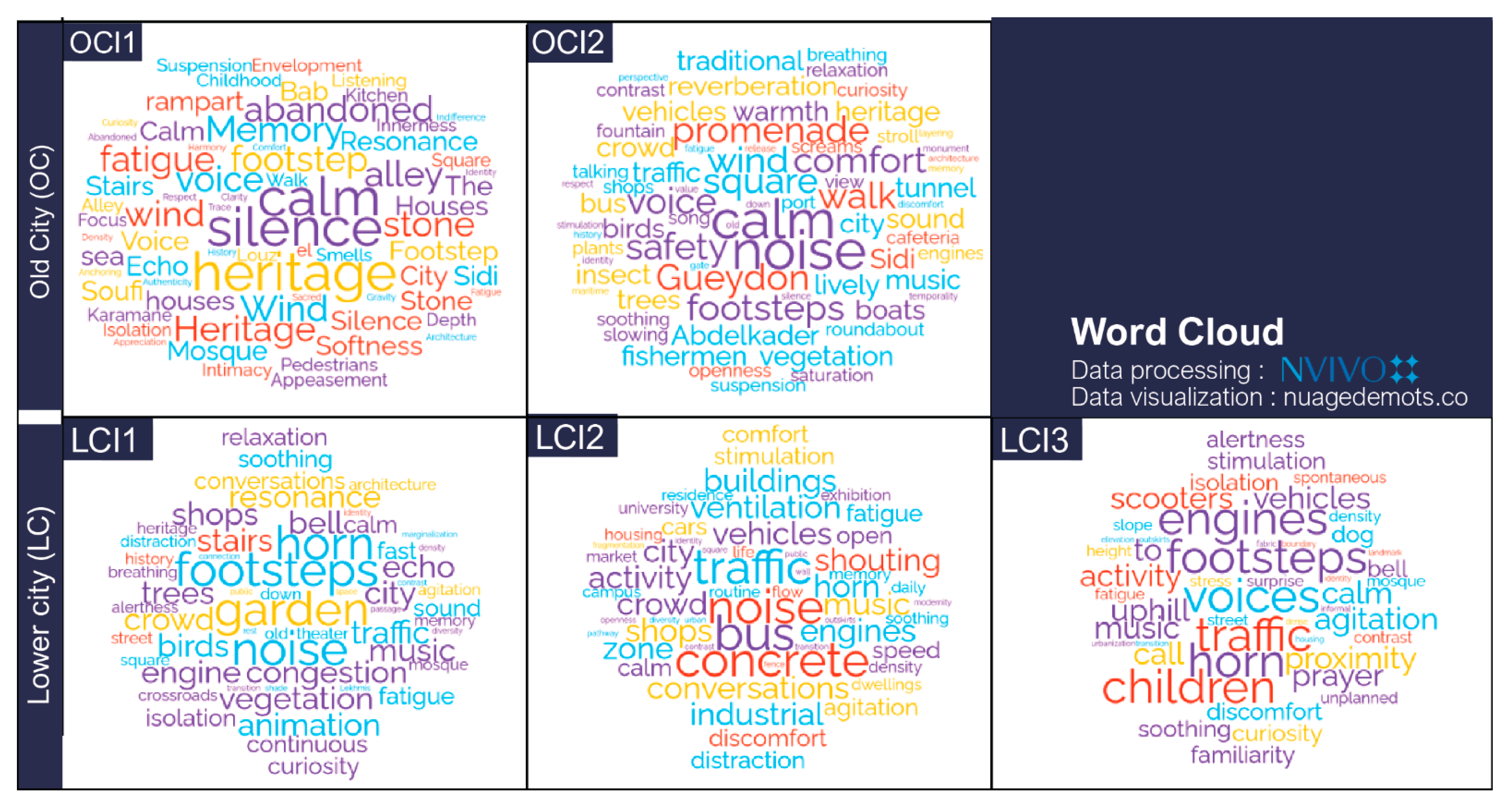 Acoustics 07 00064 g014