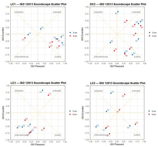 Acoustics 07 00064 g0a4