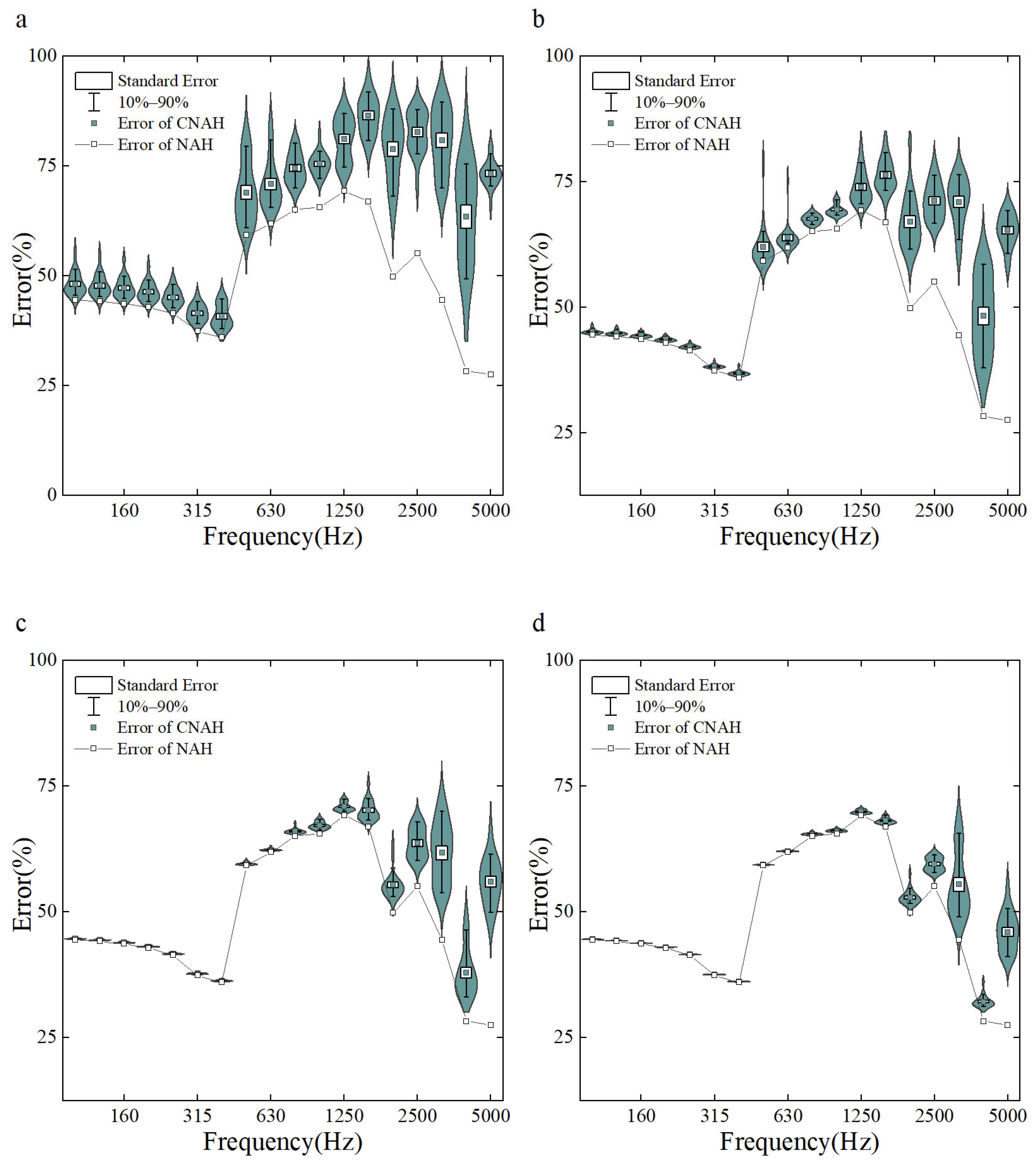 Acoustics 07 00069 g002