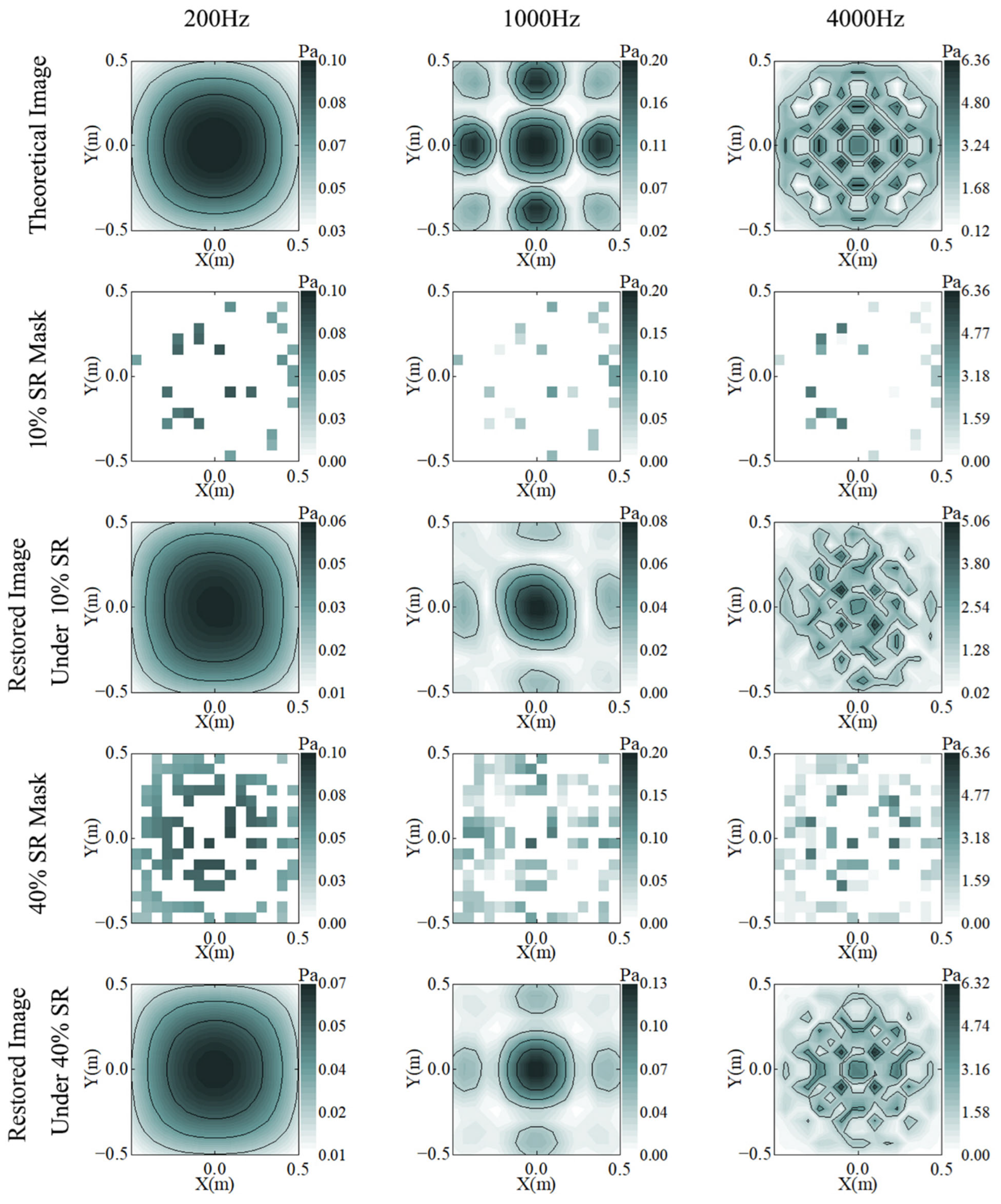 Acoustics 07 00069 g003