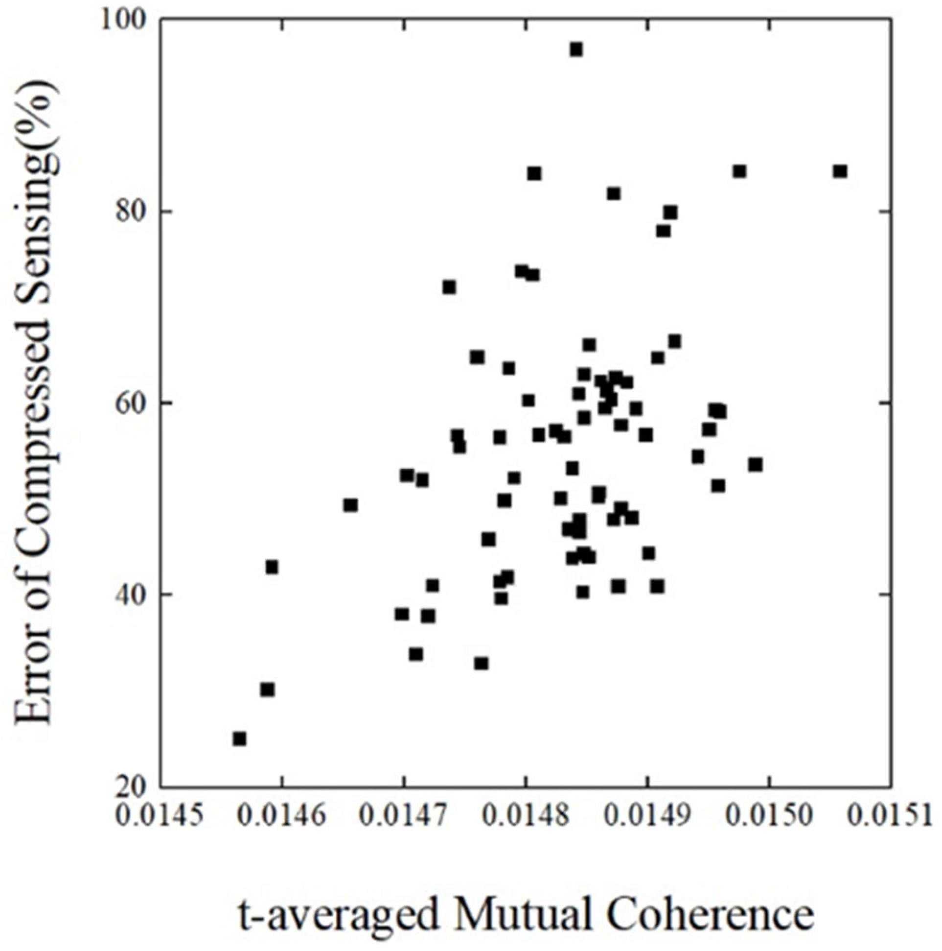 Acoustics 07 00069 g007