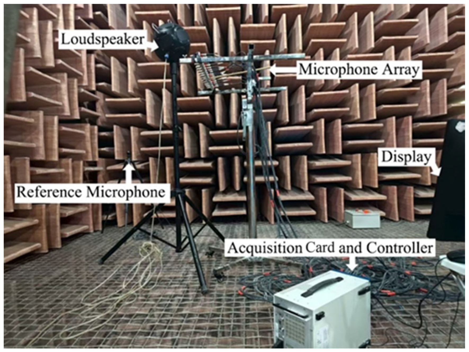 Acoustics 07 00069 g008