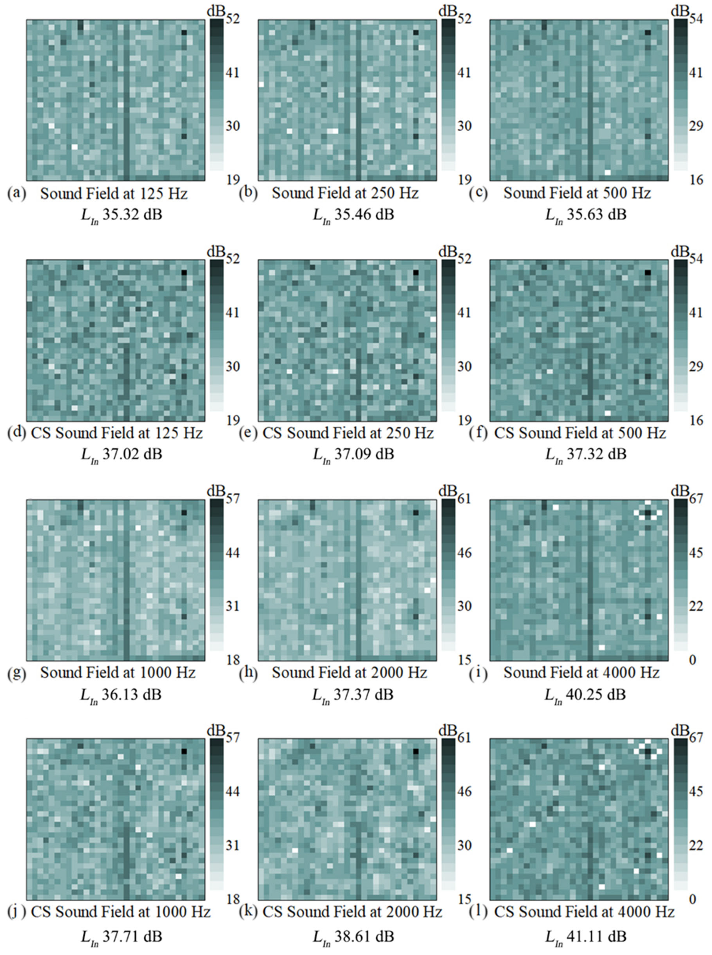 Acoustics 07 00069 g011