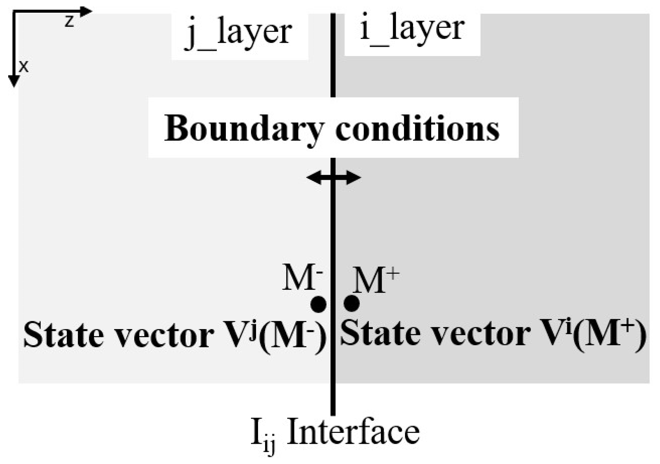 Acoustics 07 00079 g002