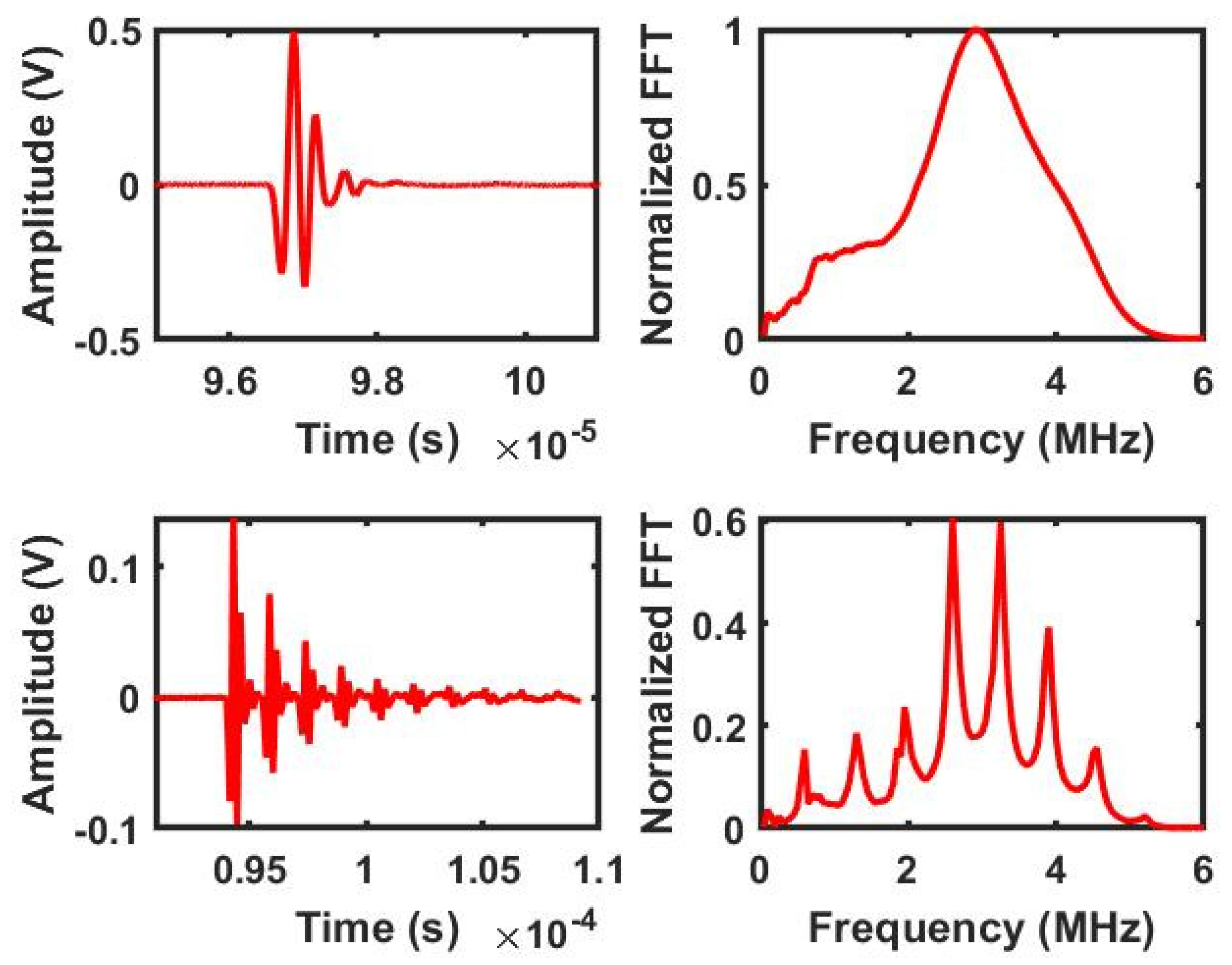 Acoustics 07 00079 g006