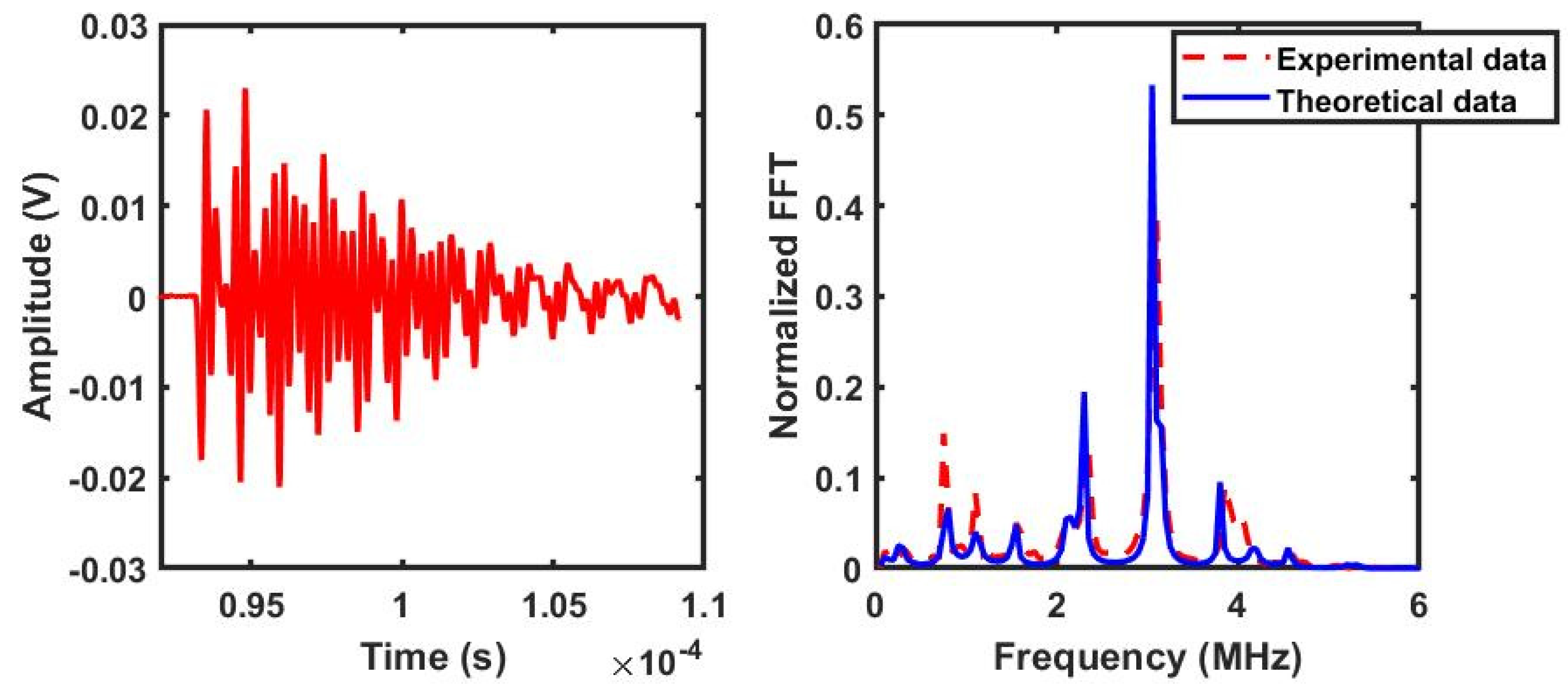 Acoustics 07 00079 g008