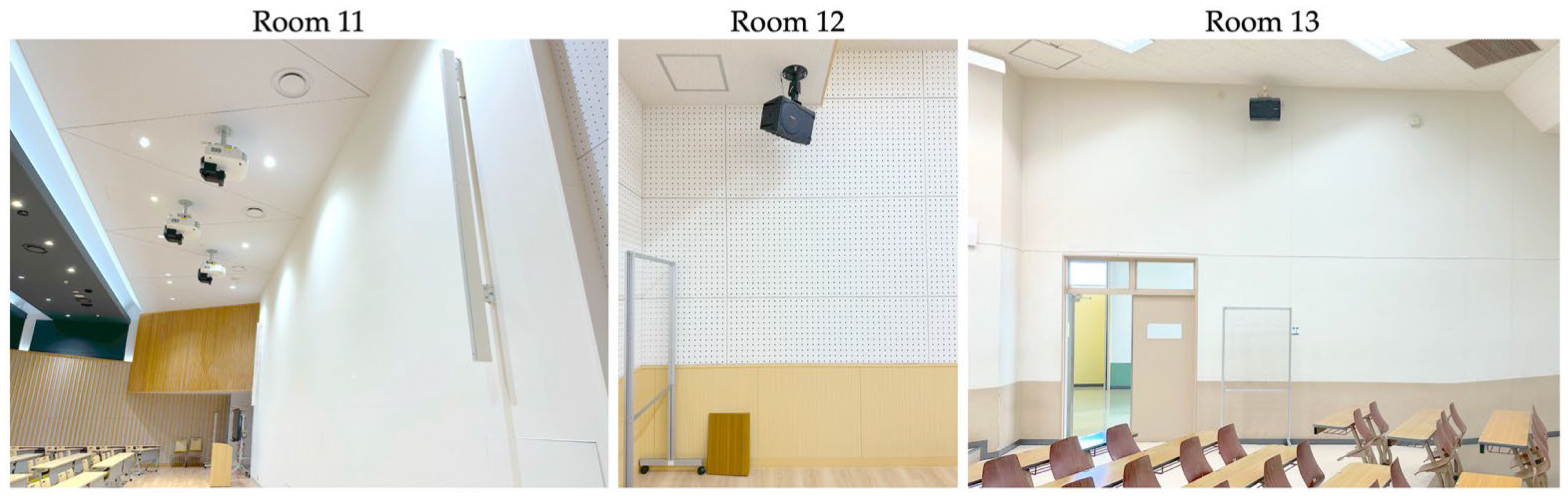 Acoustics 07 00080 g002