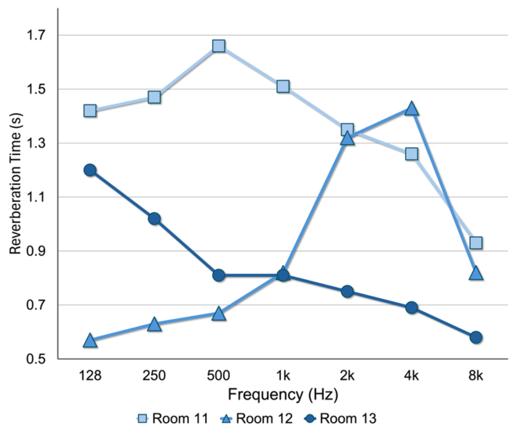 Acoustics 07 00080 g004