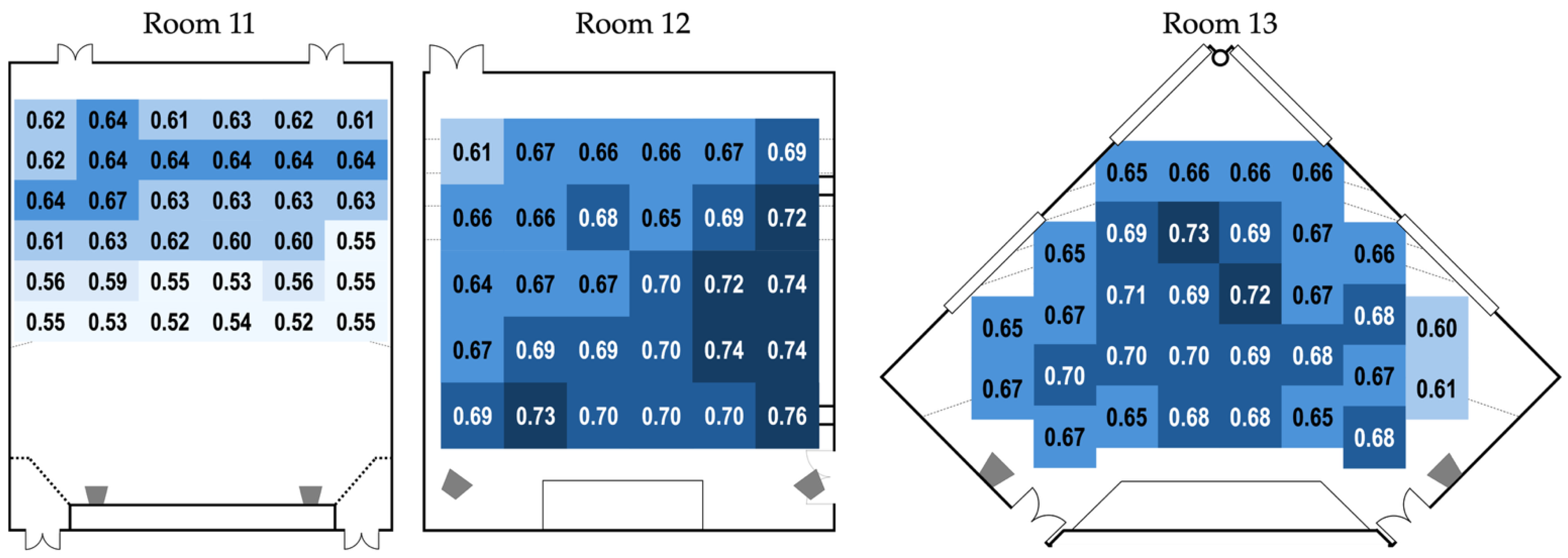 Acoustics 07 00080 g006