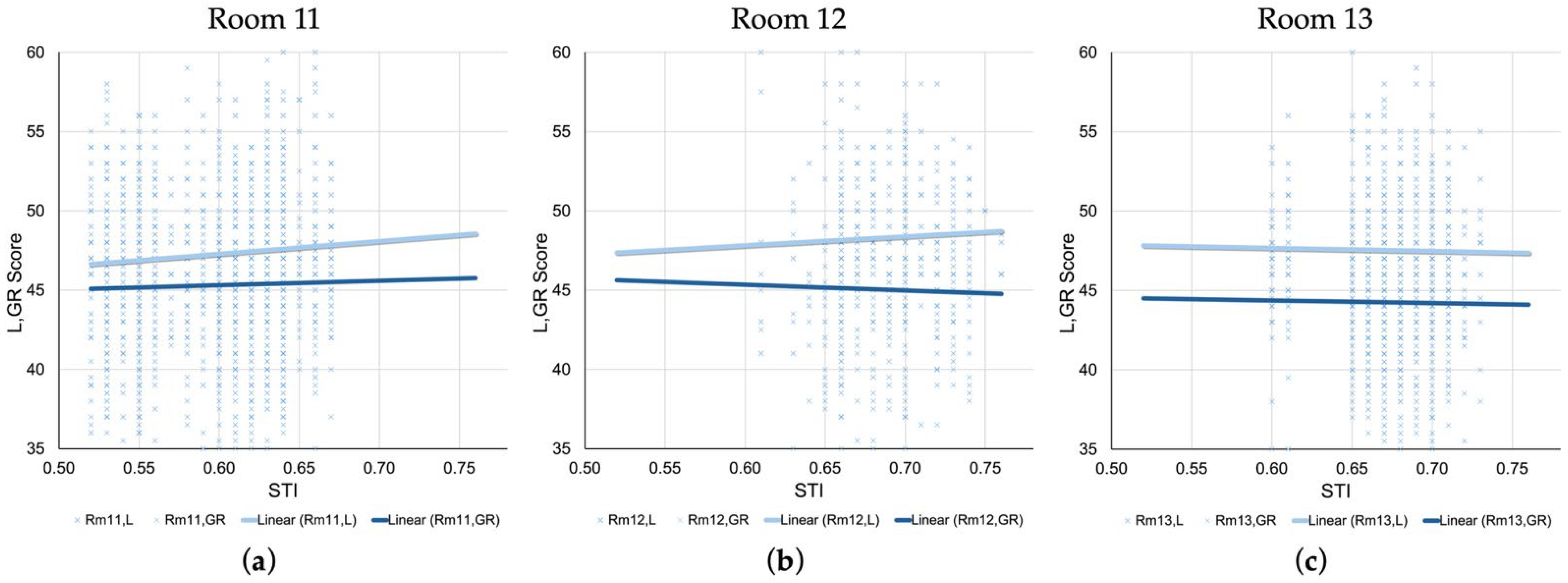Acoustics 07 00080 g008