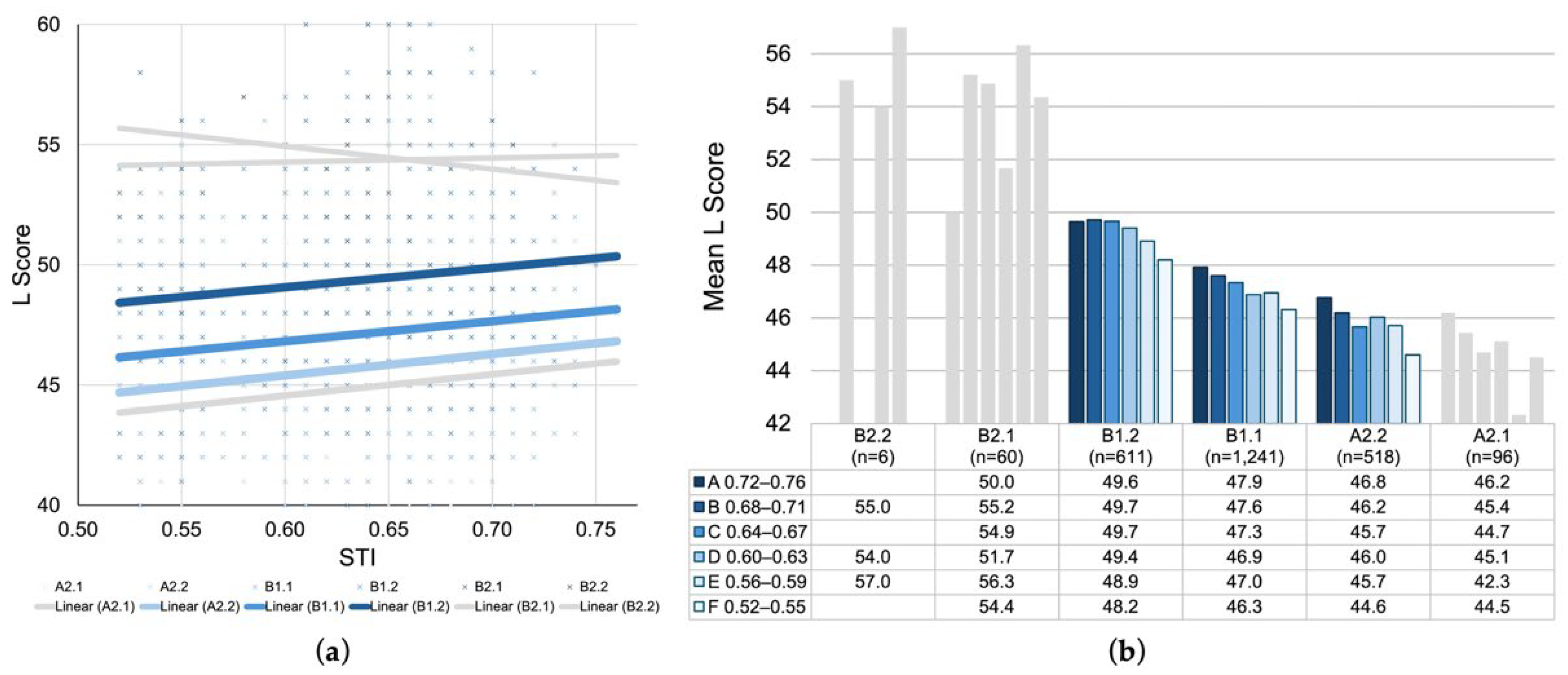 Acoustics 07 00080 g009