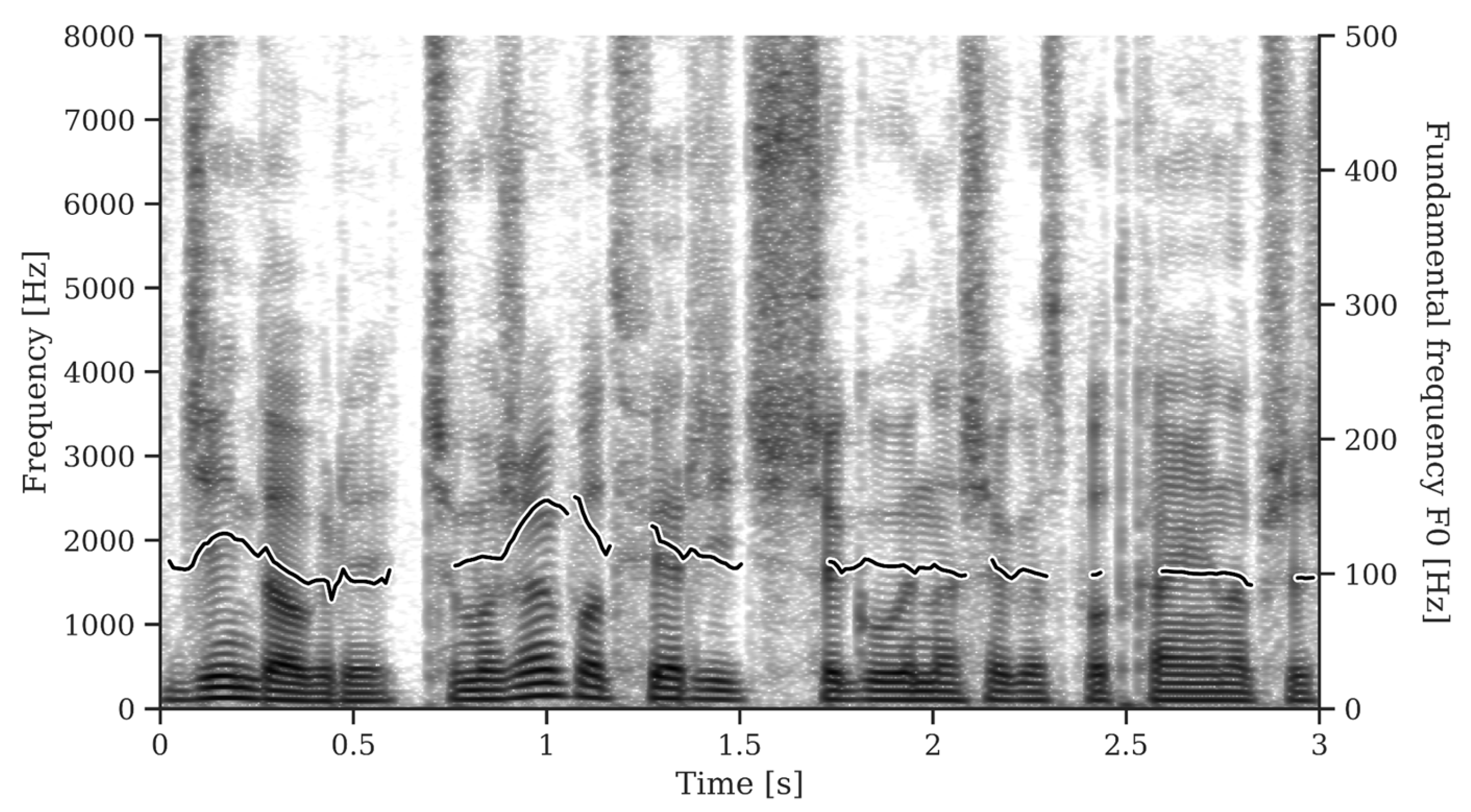 Acoustics 08 00041 g004 Acoustics 08 00041 g004