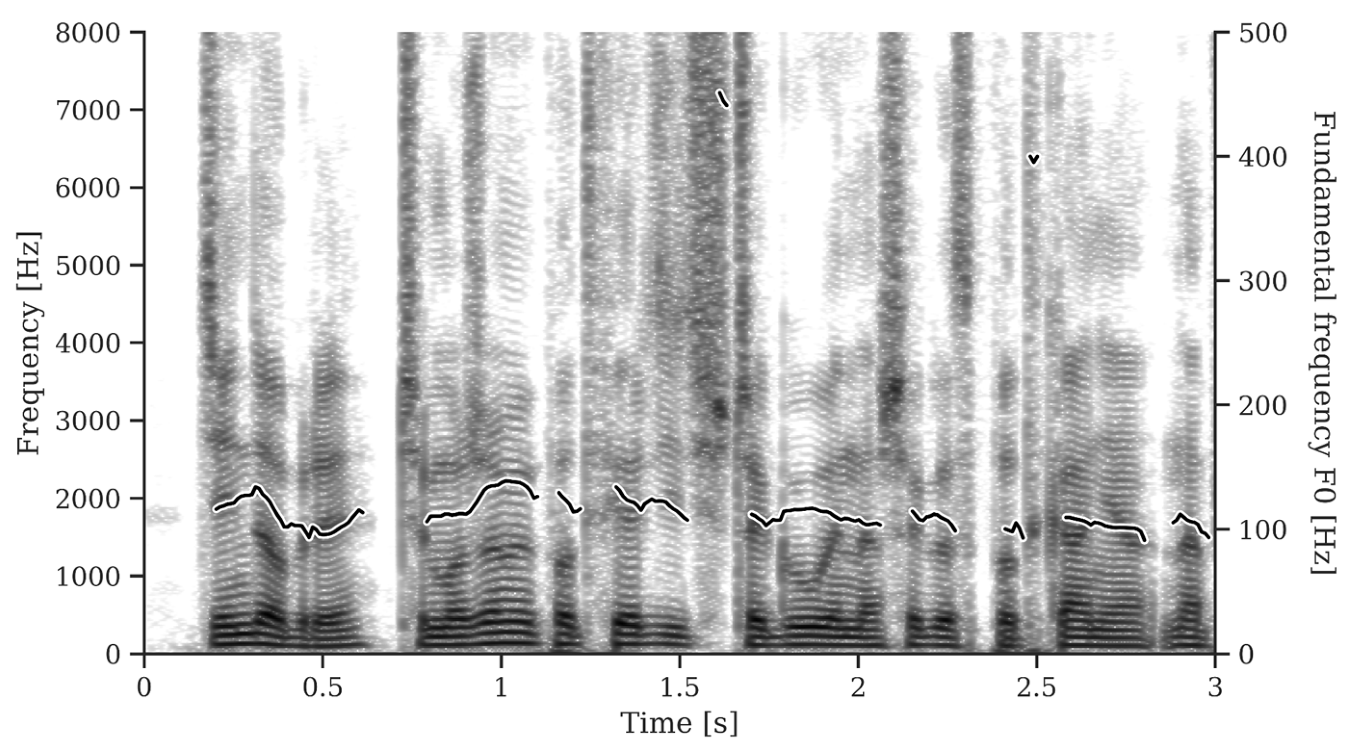 Acoustics 08 00041 g005 Acoustics 08 00041 g005