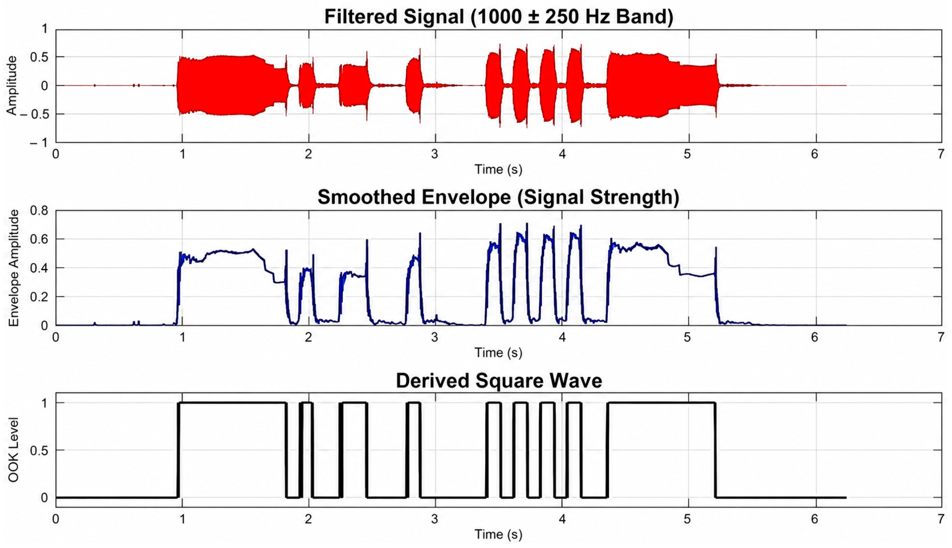 Acoustics 08 00042 g003 Acoustics 08 00042 g003