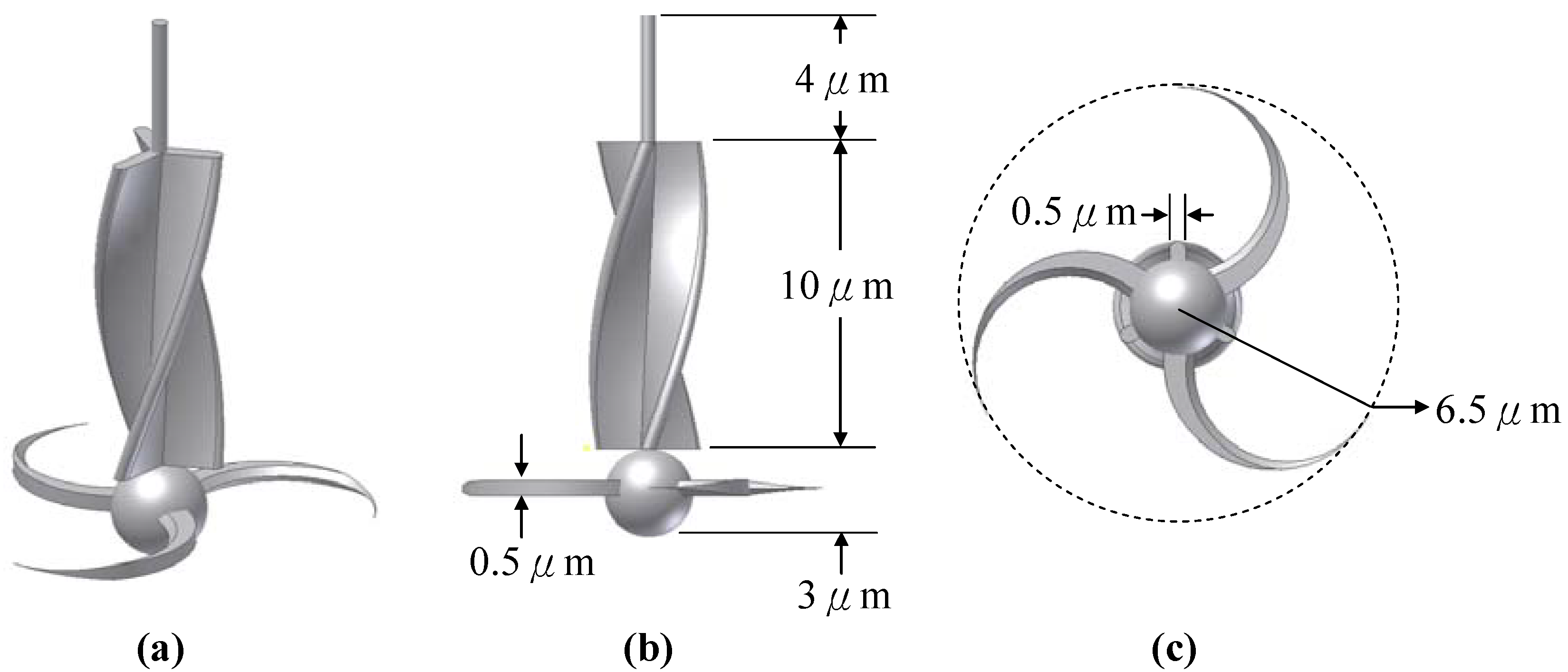 Actuators 02 00019 g002