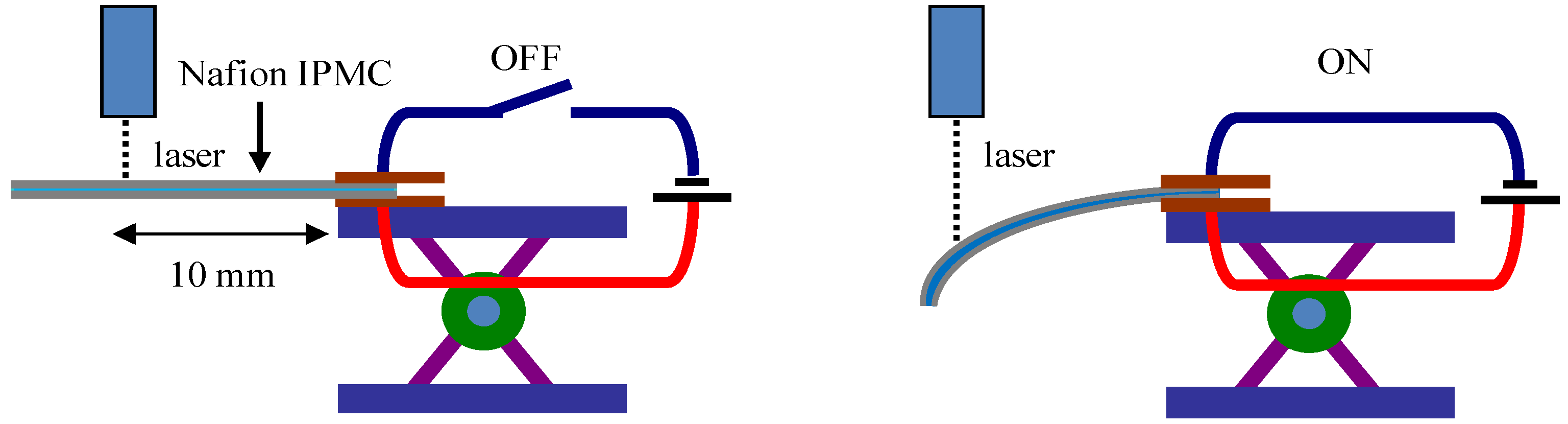 Actuators 02 00074 g001