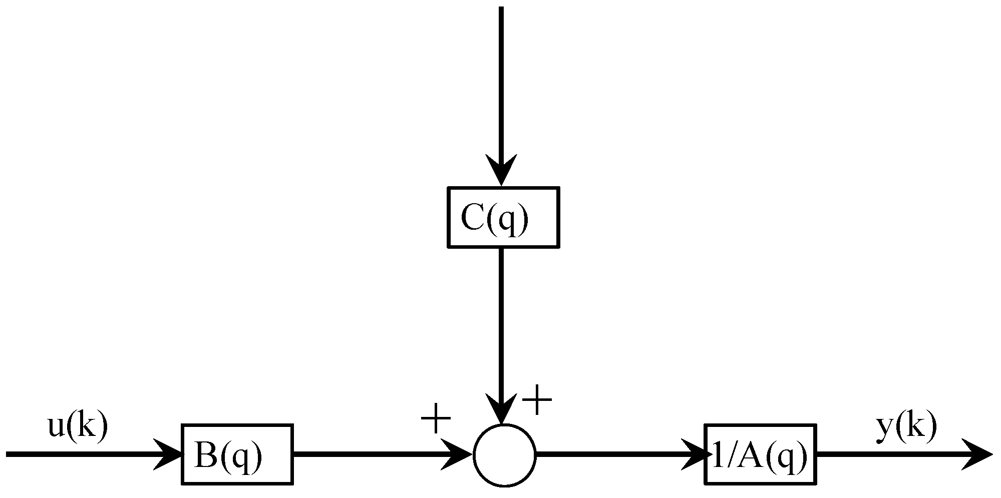Actuators 02 00074 g005