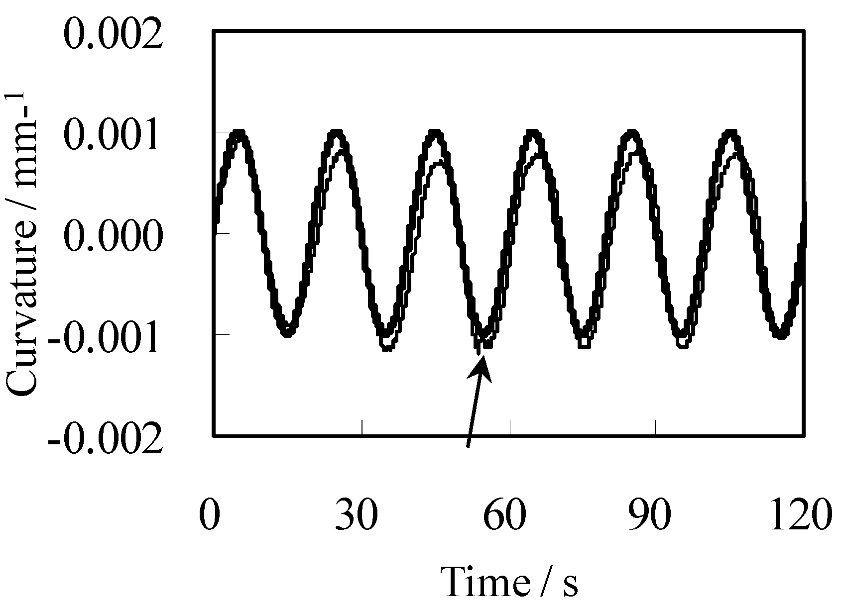 Actuators 02 00074 g013