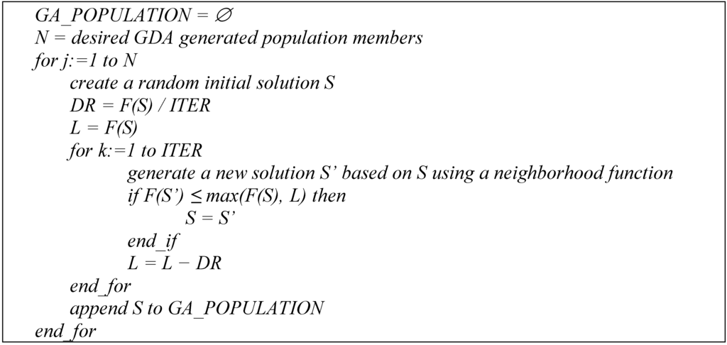 Actuators 02 00111 g001 1024