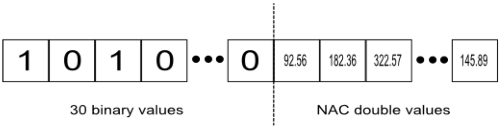 Actuators 02 00111 g002 1024